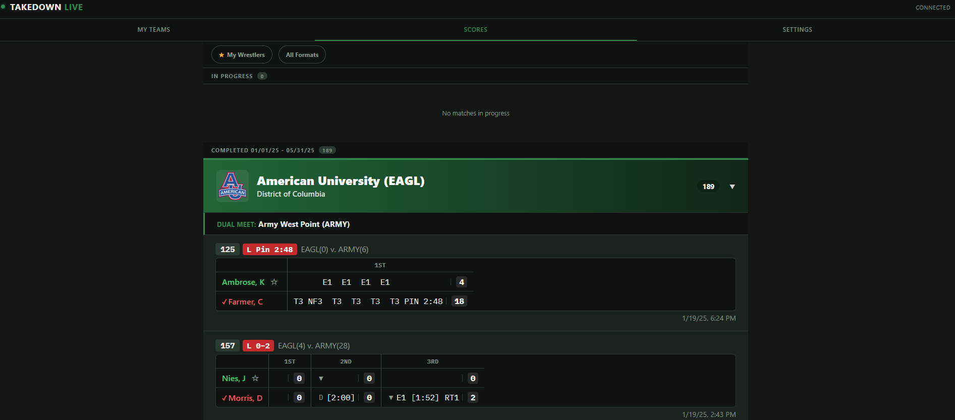 Takedown LIVE results