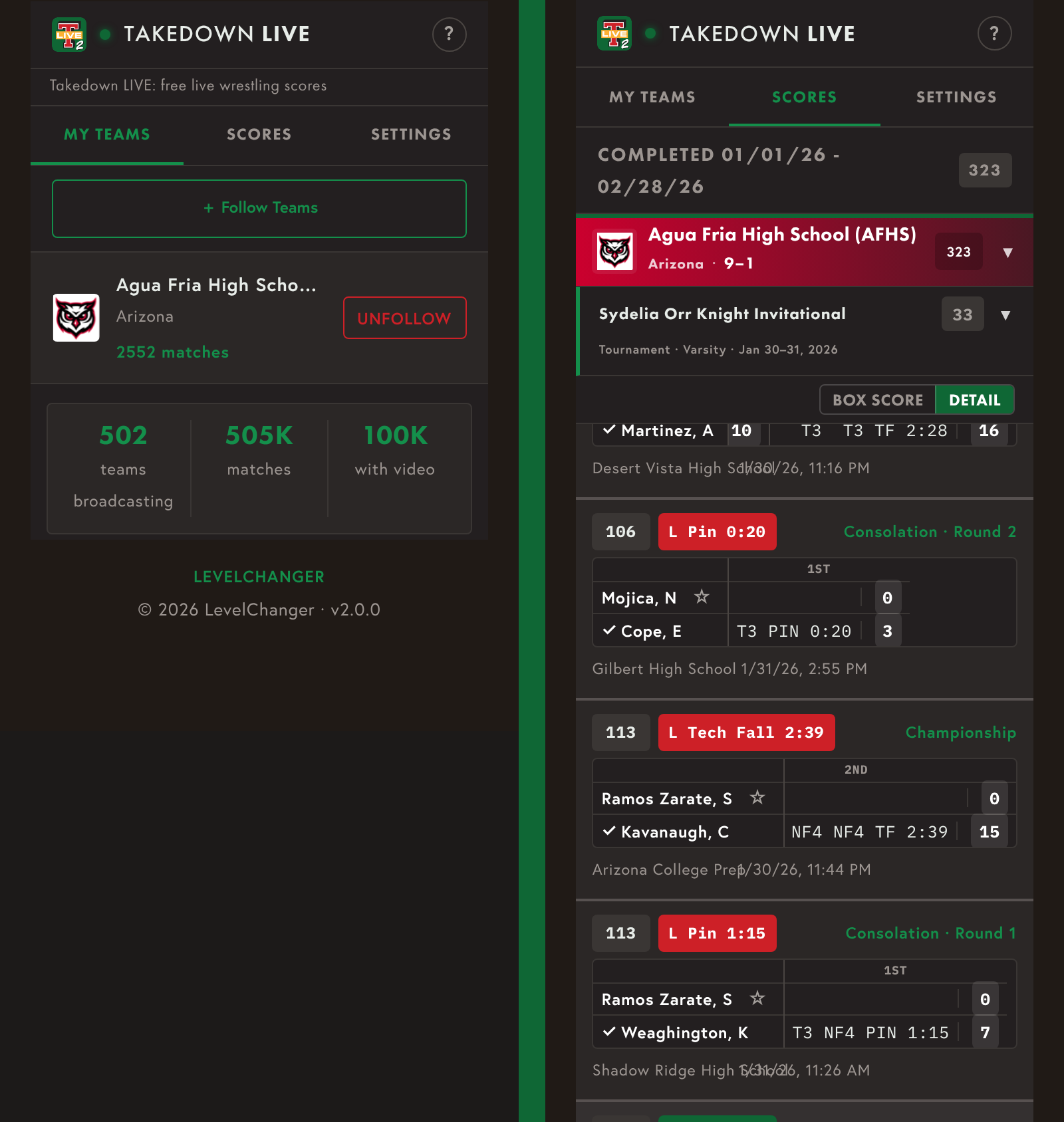 Takedown LIVE on a phone: a high school team followed under My Teams, and the team's tournament results opened in Scores
