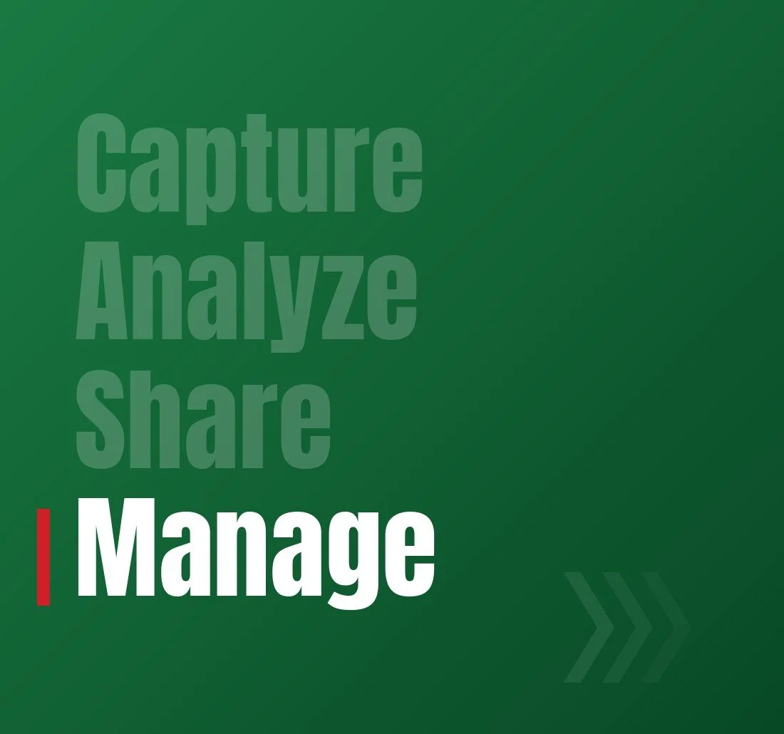 Manage — the fourth of Takedown's four feature areas
