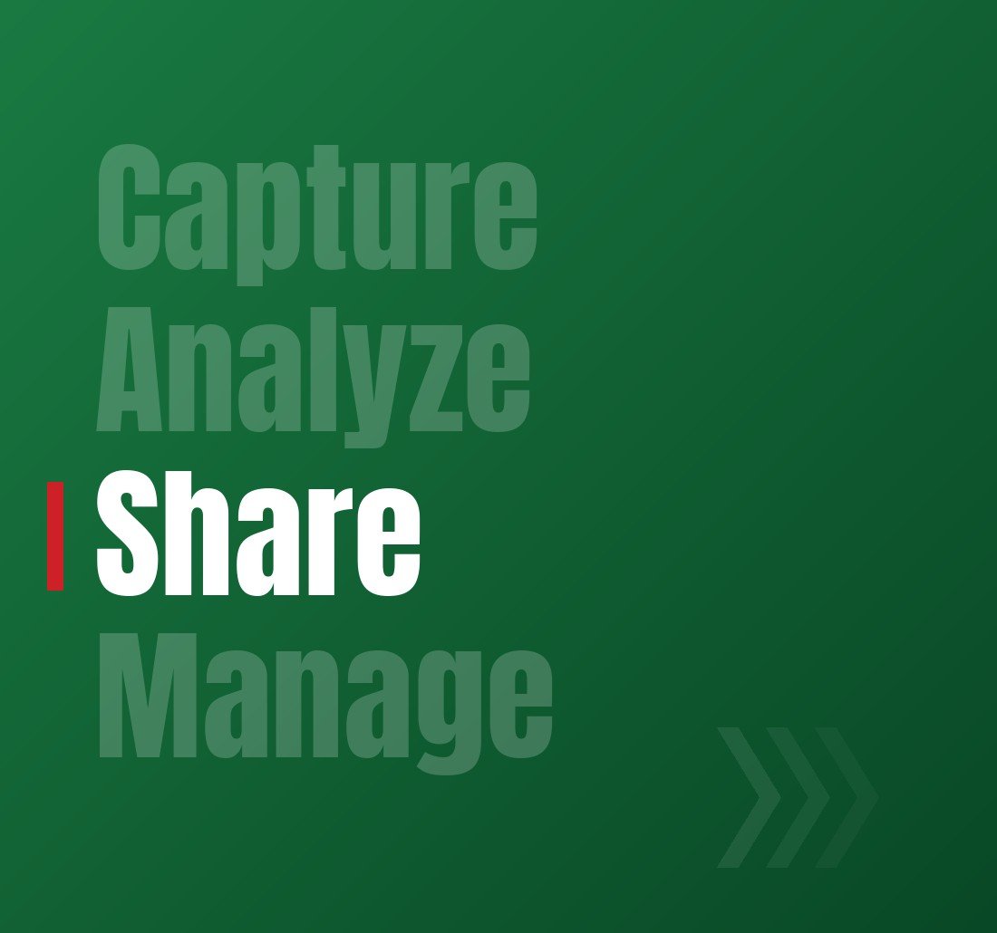 Share — the third of Takedown's four feature areas