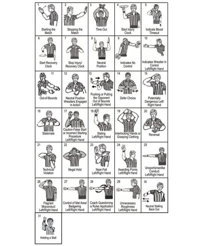 College Wrestling Referee Hand Signals LevelChanger