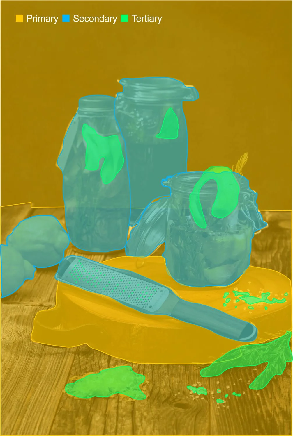 * Use of Prmary/Secondary/Tertiary shapes within the image