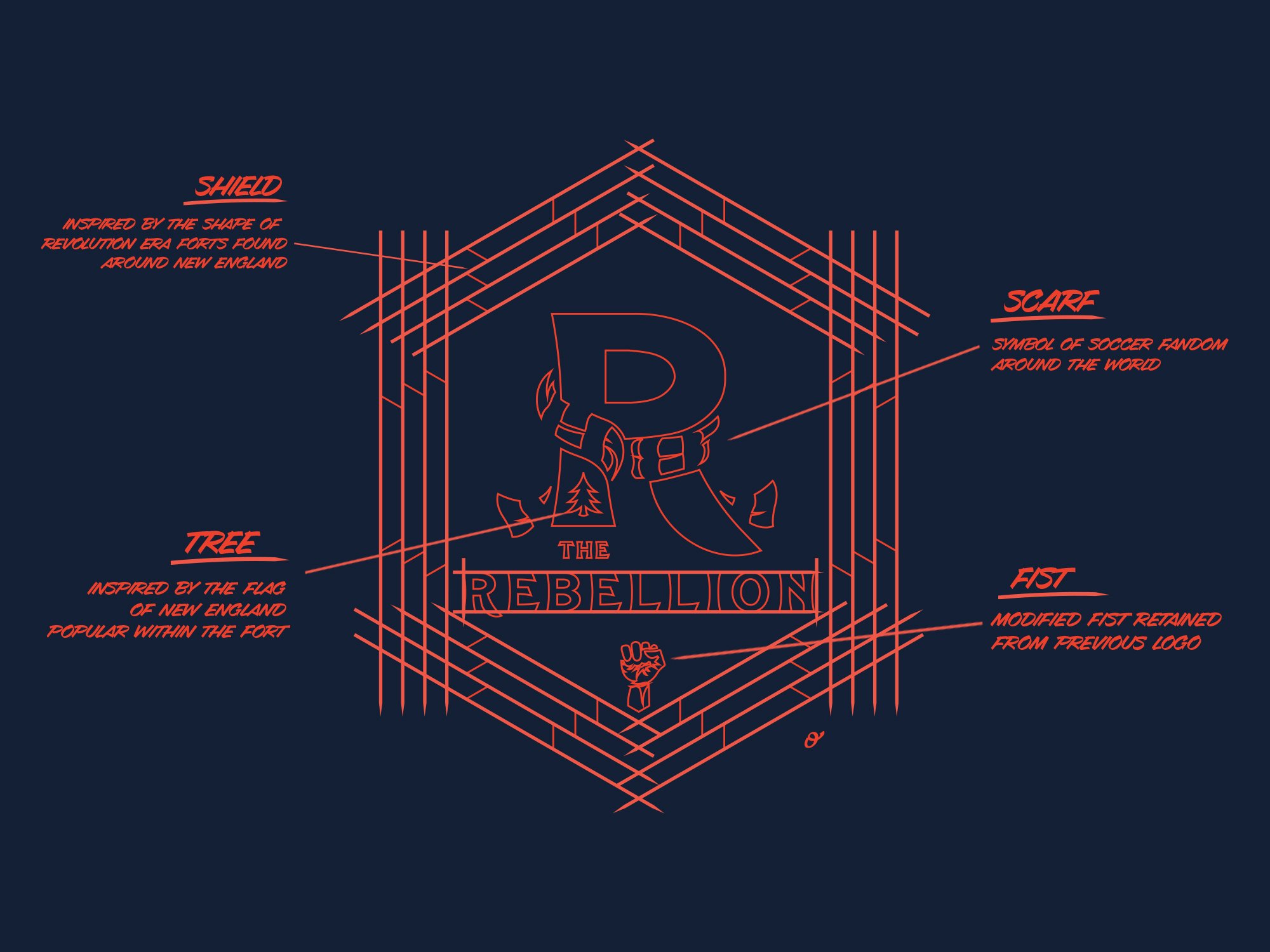 RebellionLogoDescription.jpg