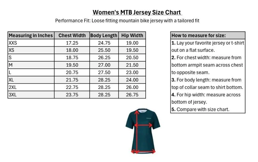 women cog size.JPG