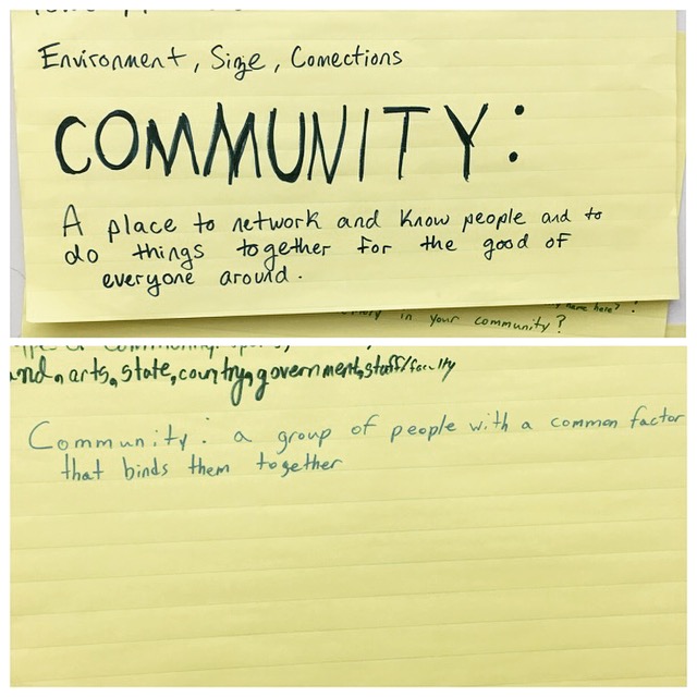 Community definitions