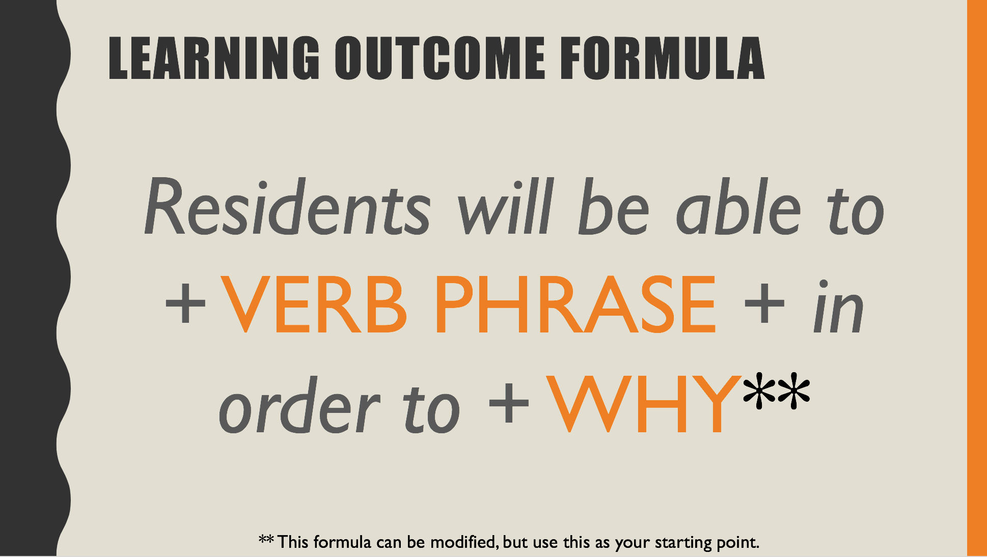 The framework for writing learning outcomes.