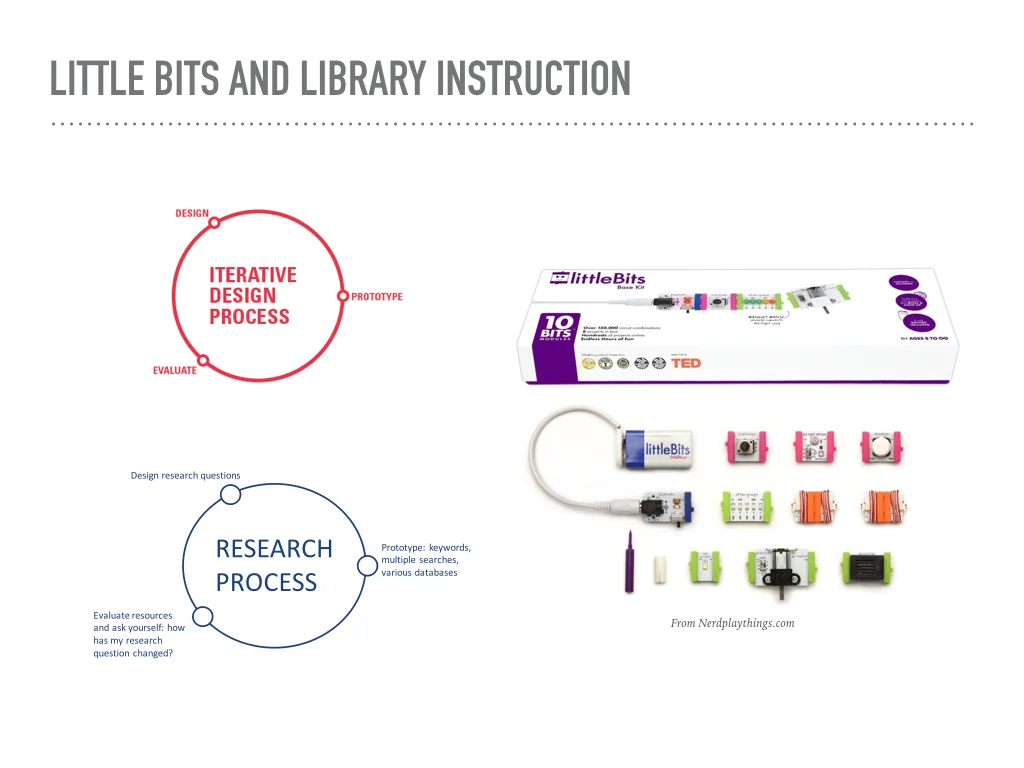 Demystifying to build.023.jpeg