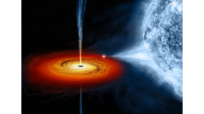 What's Your Budget Black Hole?
