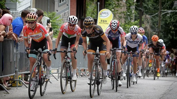 Concurrent Training: Science and Practical Application — GC Performance ...