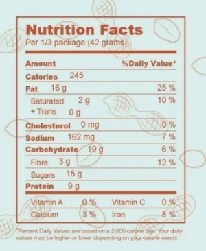Imperial IPA peanuts nutrition website.jpg