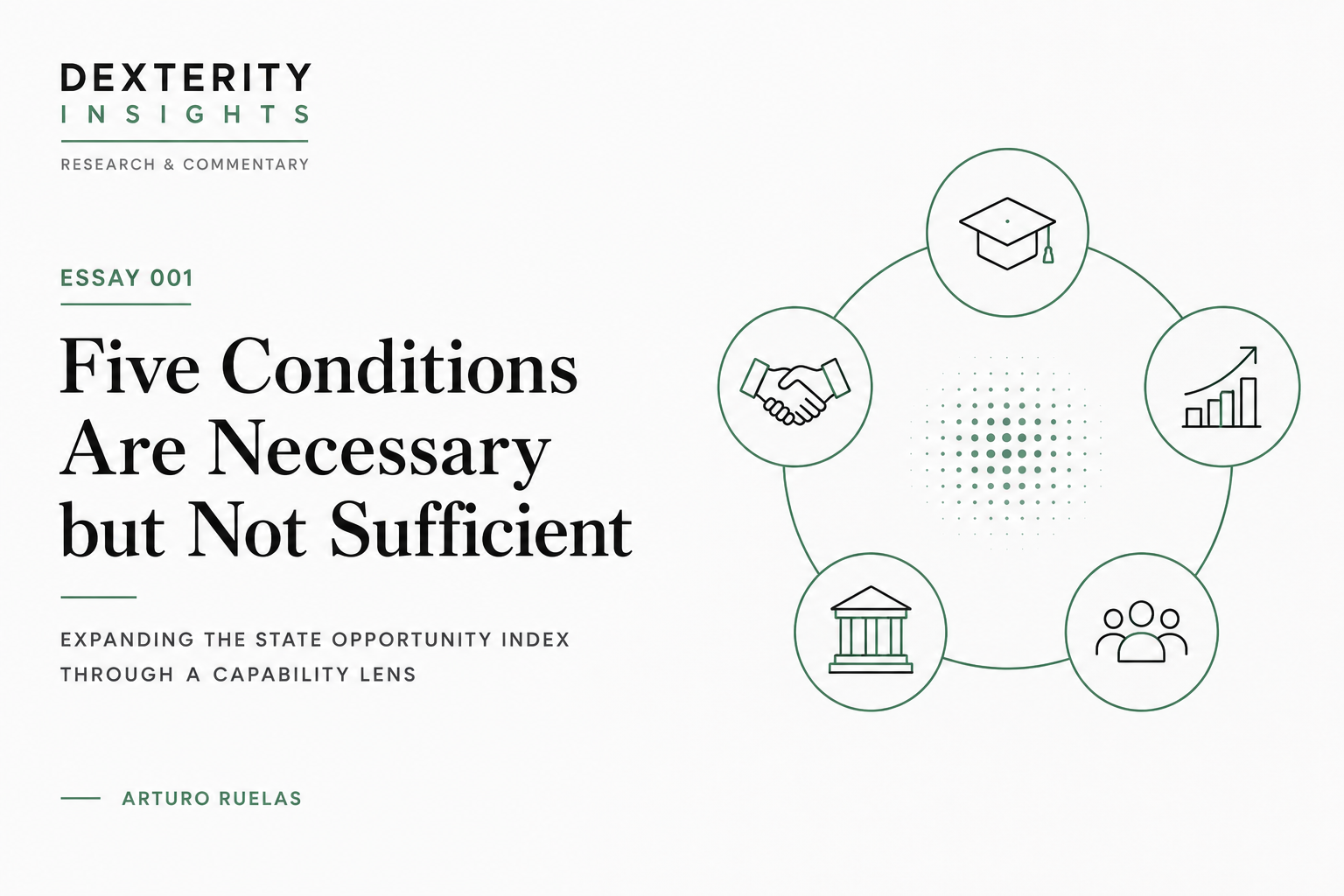 Five Conditions Are Necessary but Not Sufficient: Expanding the State Opportunity Index Through a Capability Lens