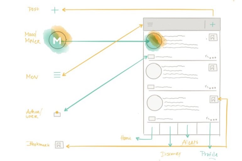 designprocess1.jpg