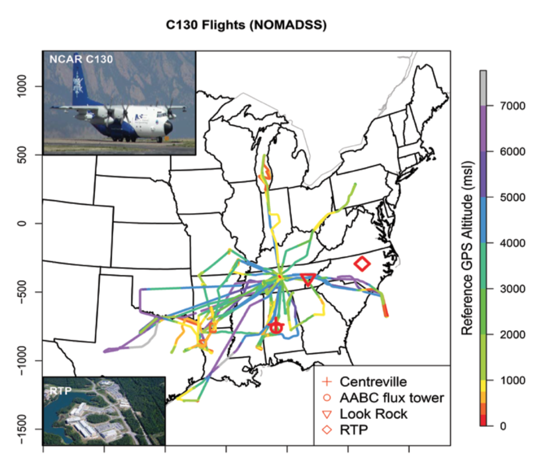 Synthesis of the Southeast Atmosphere Studies: Investigating fundamental atmospheric chemistry questions