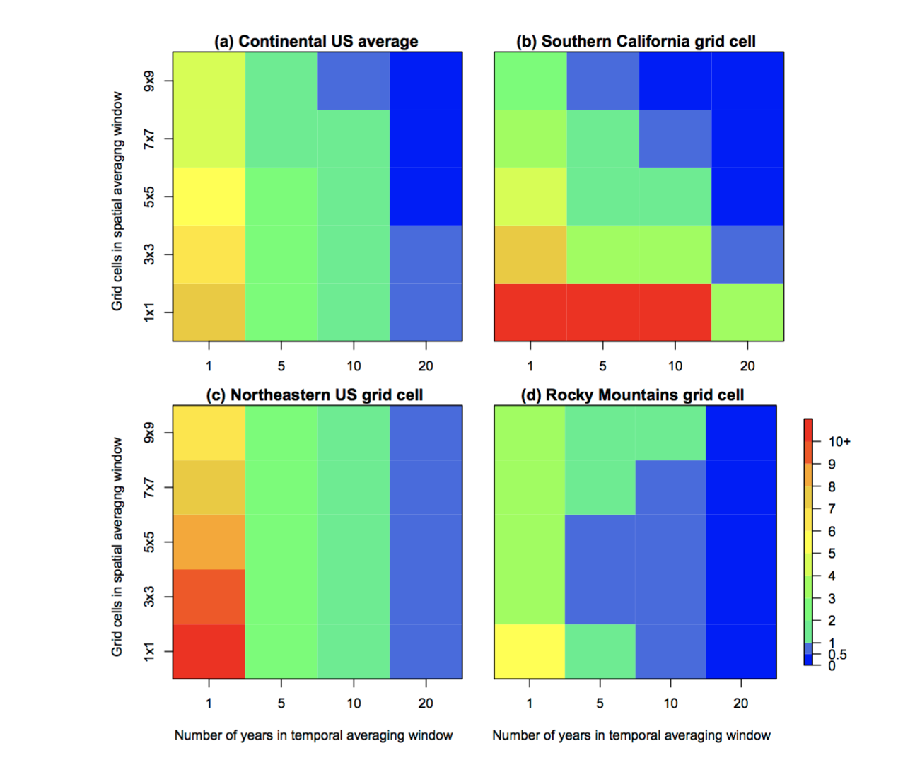 Maximizing Ozone Signals Among Chemical, Meteorological, and Climatological Variability