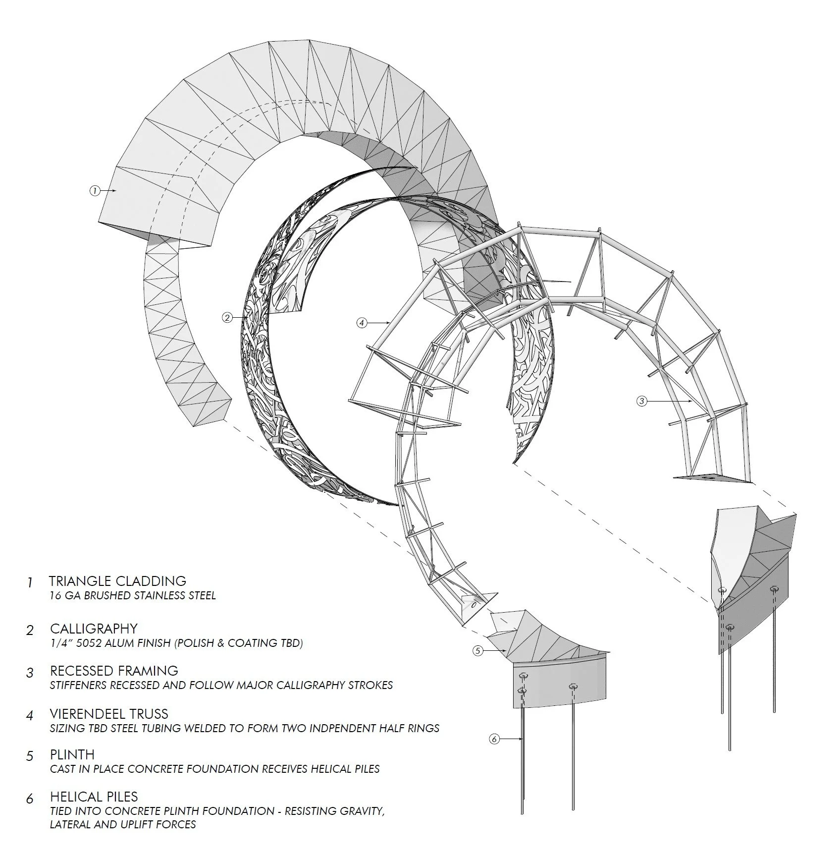 STRUCTURE.jpg