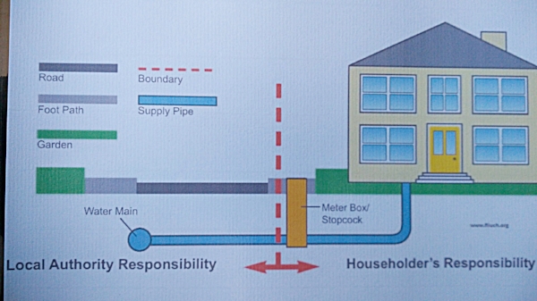This diagram from a council website is somewhat misleading. The boundary box is called a boundary box because it’s the technical boundary of your dwelling however you also have curtilege which often extends to the centre of the road.