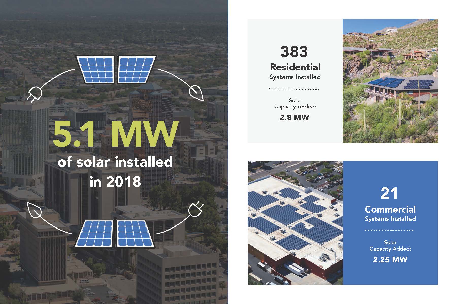 2018 Annual Report_Page_03.jpg
