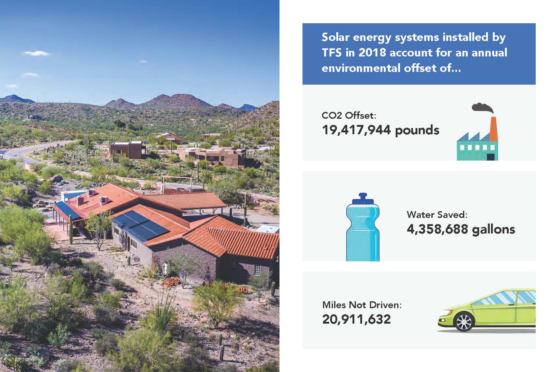2018 Annual Report_Page_04.jpg
