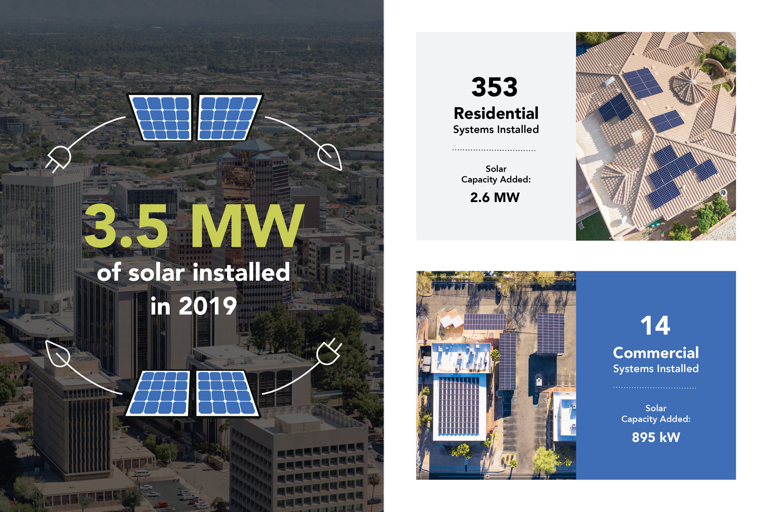 2019 Public Benefit Corporation Report4.jpg