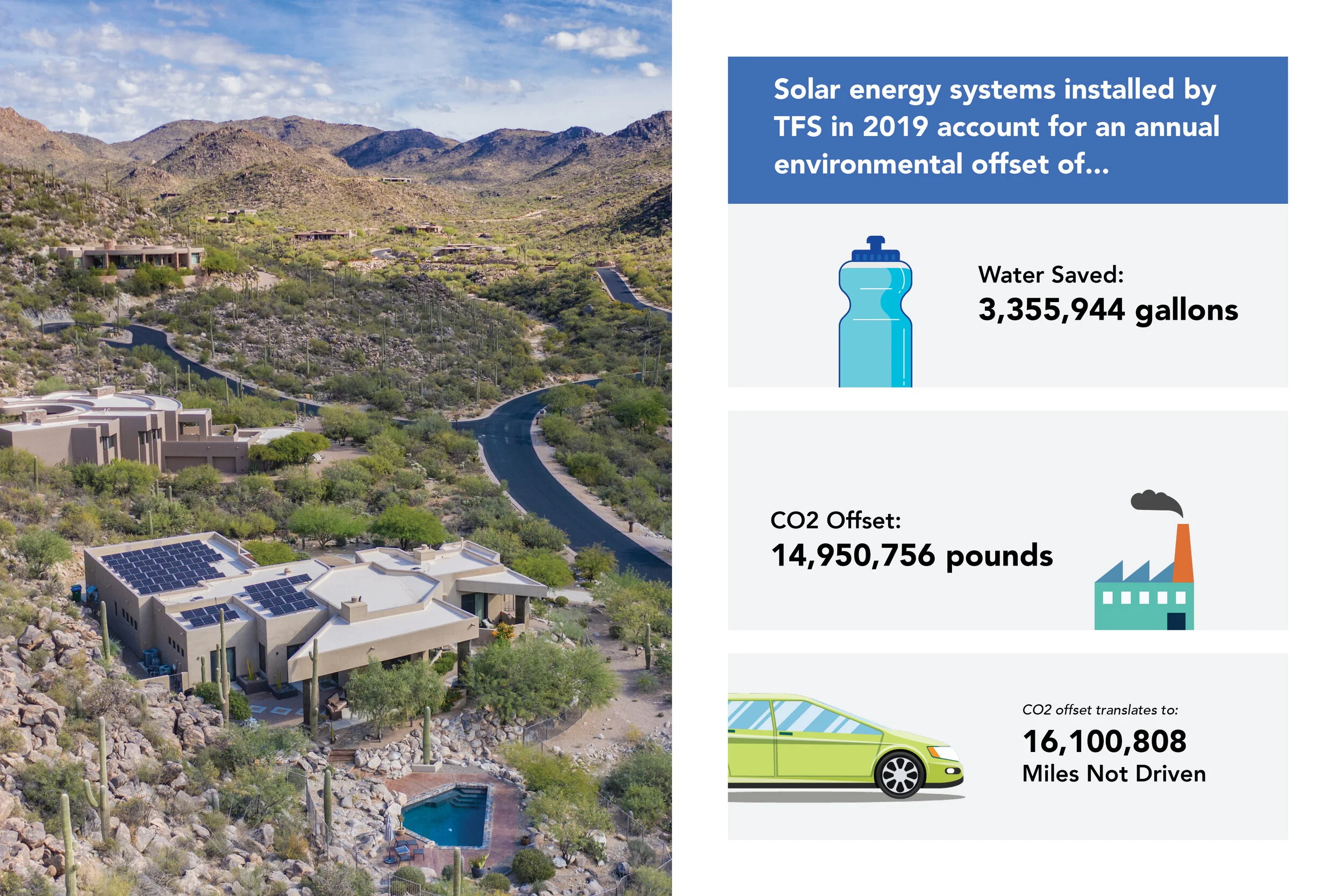 2019 Public Benefit Corporation Report5.jpg