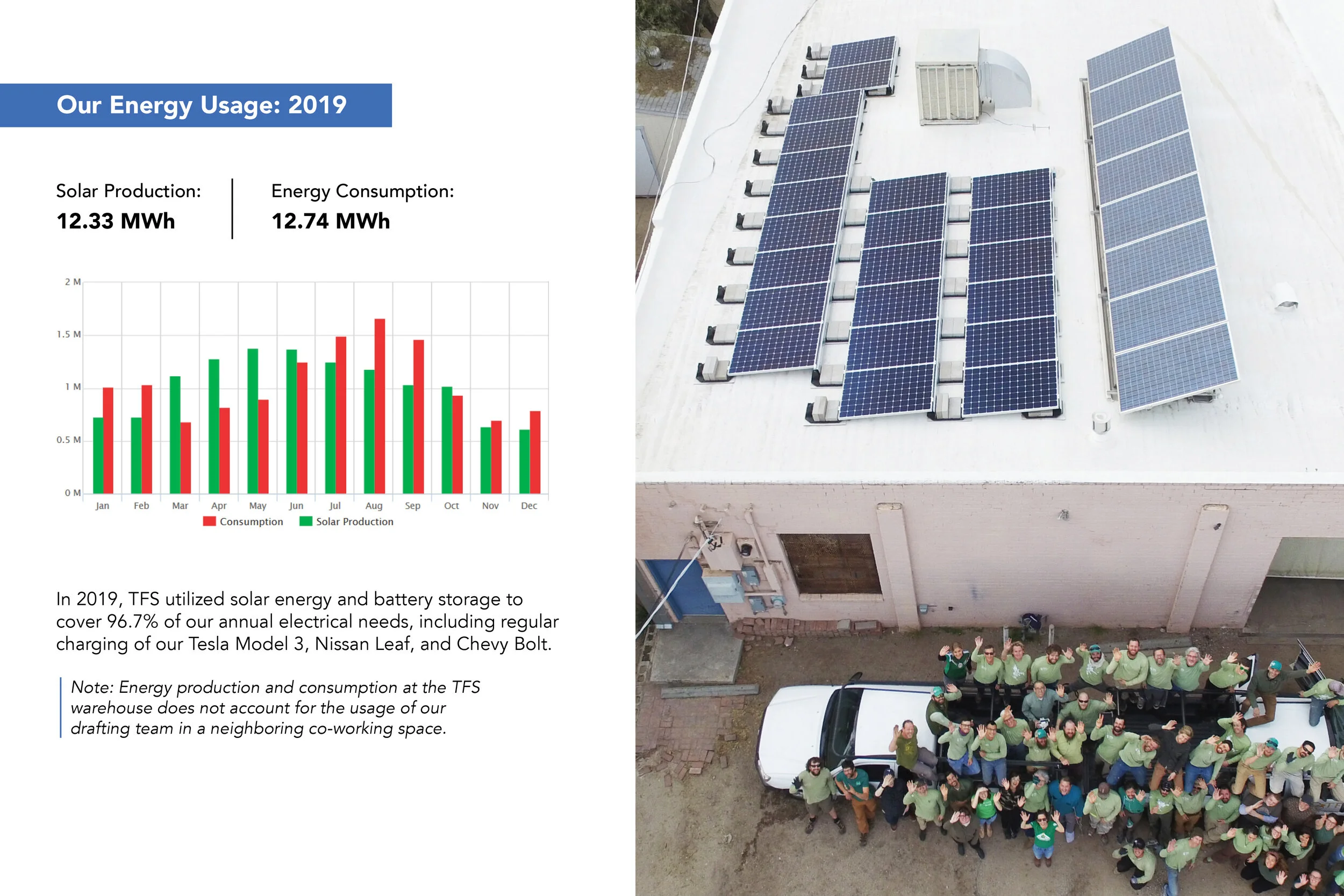 2019 Public Benefit Corporation Report8.jpg