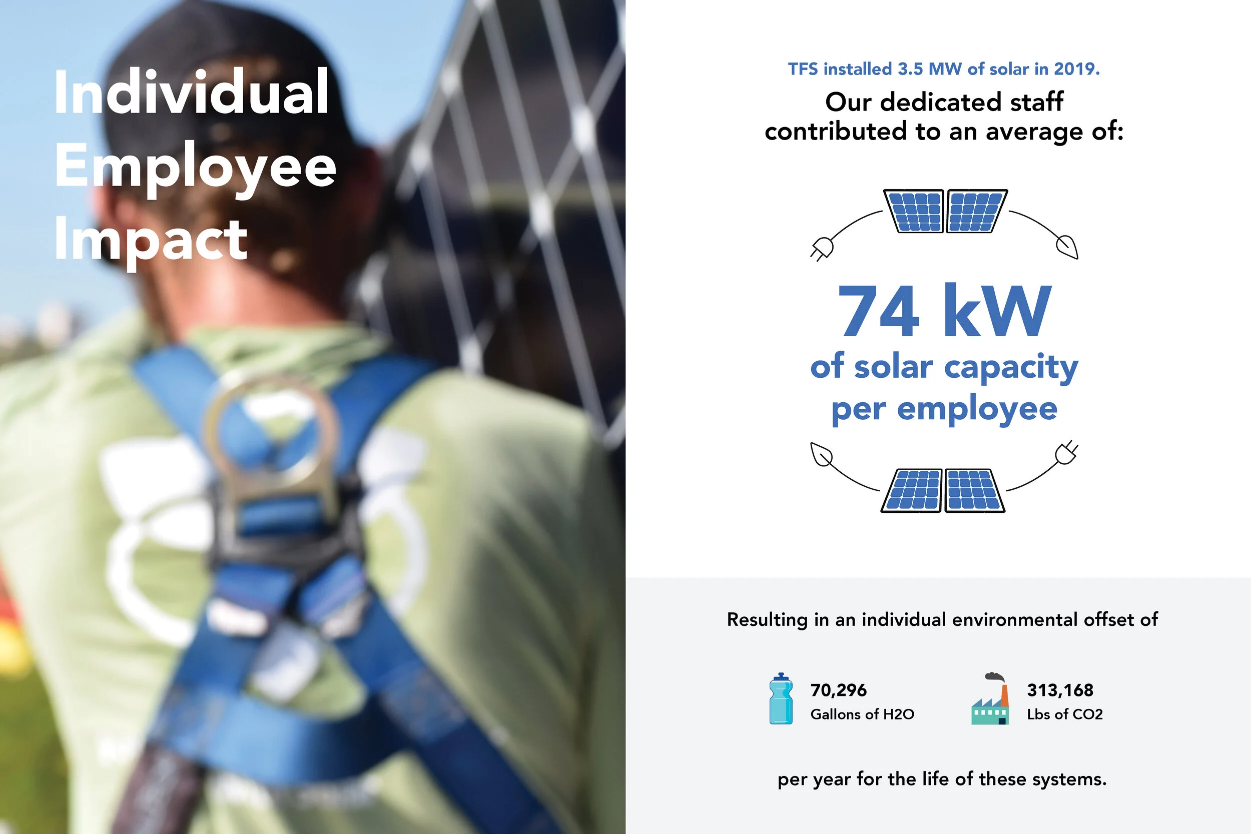 2019 Public Benefit Corporation Report12.jpg