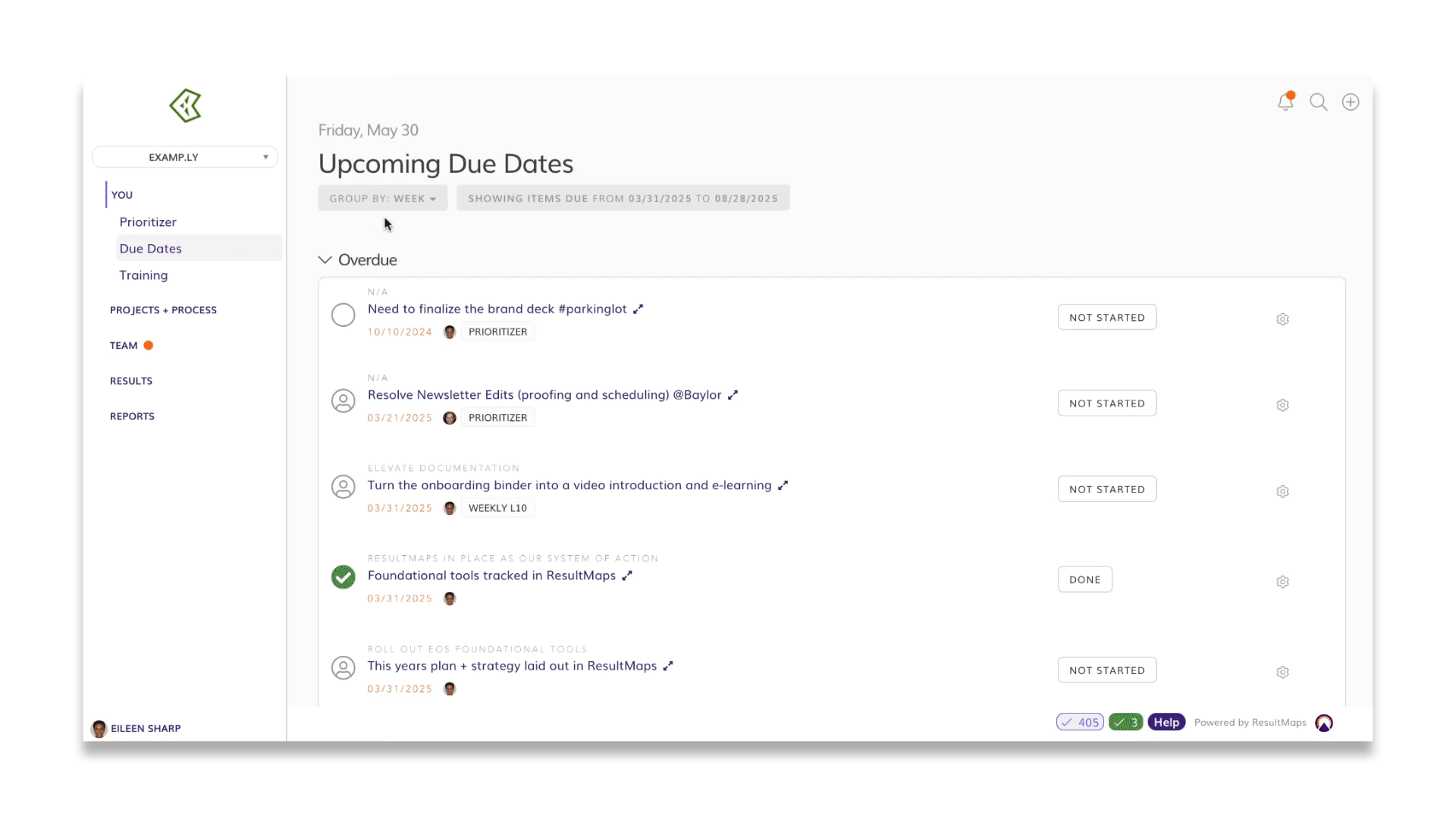 Due dates and timelines across ALL teams, projects and sources