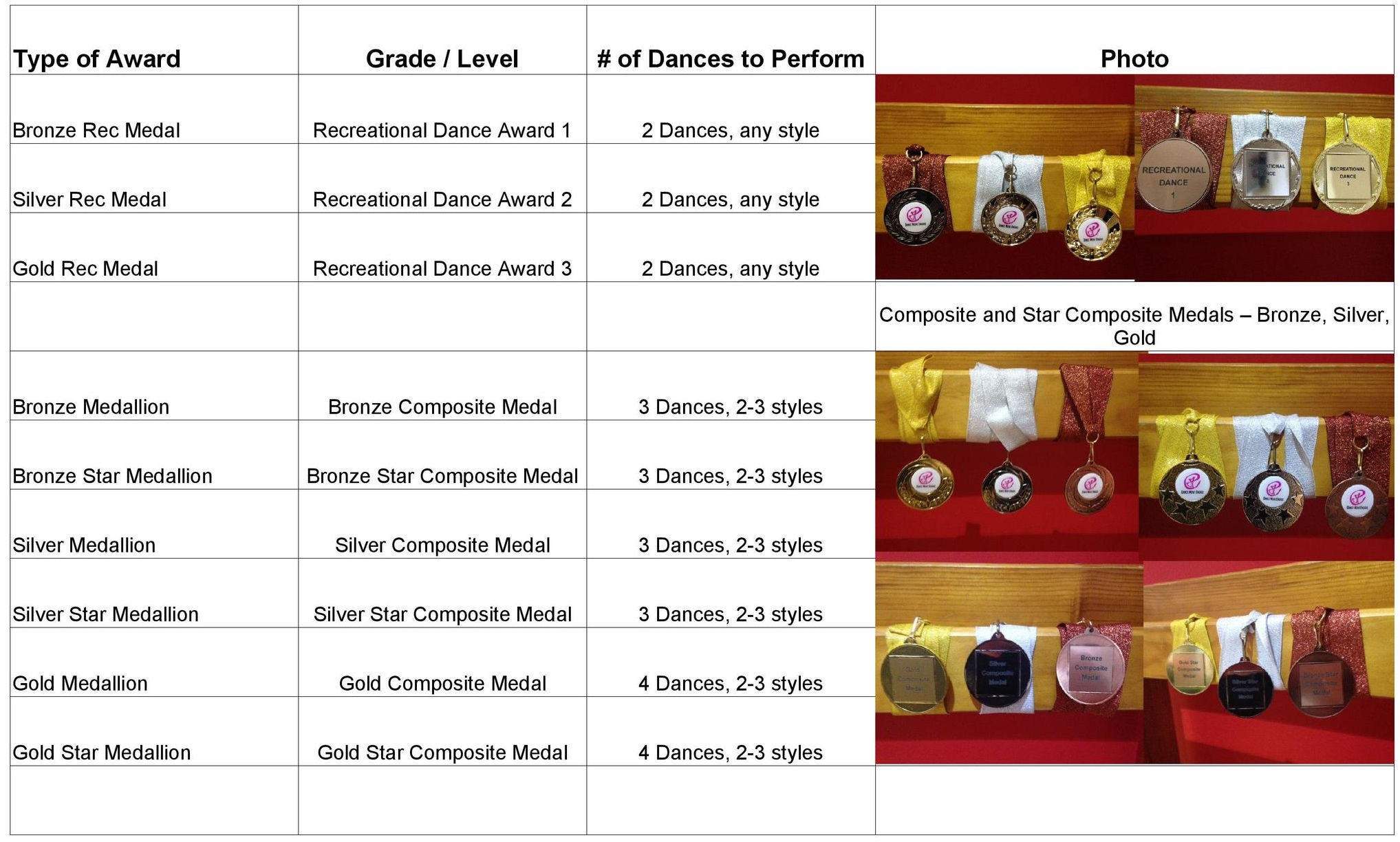 Assessment Awards-Medals-Trophies (3)-page-001.jpg
