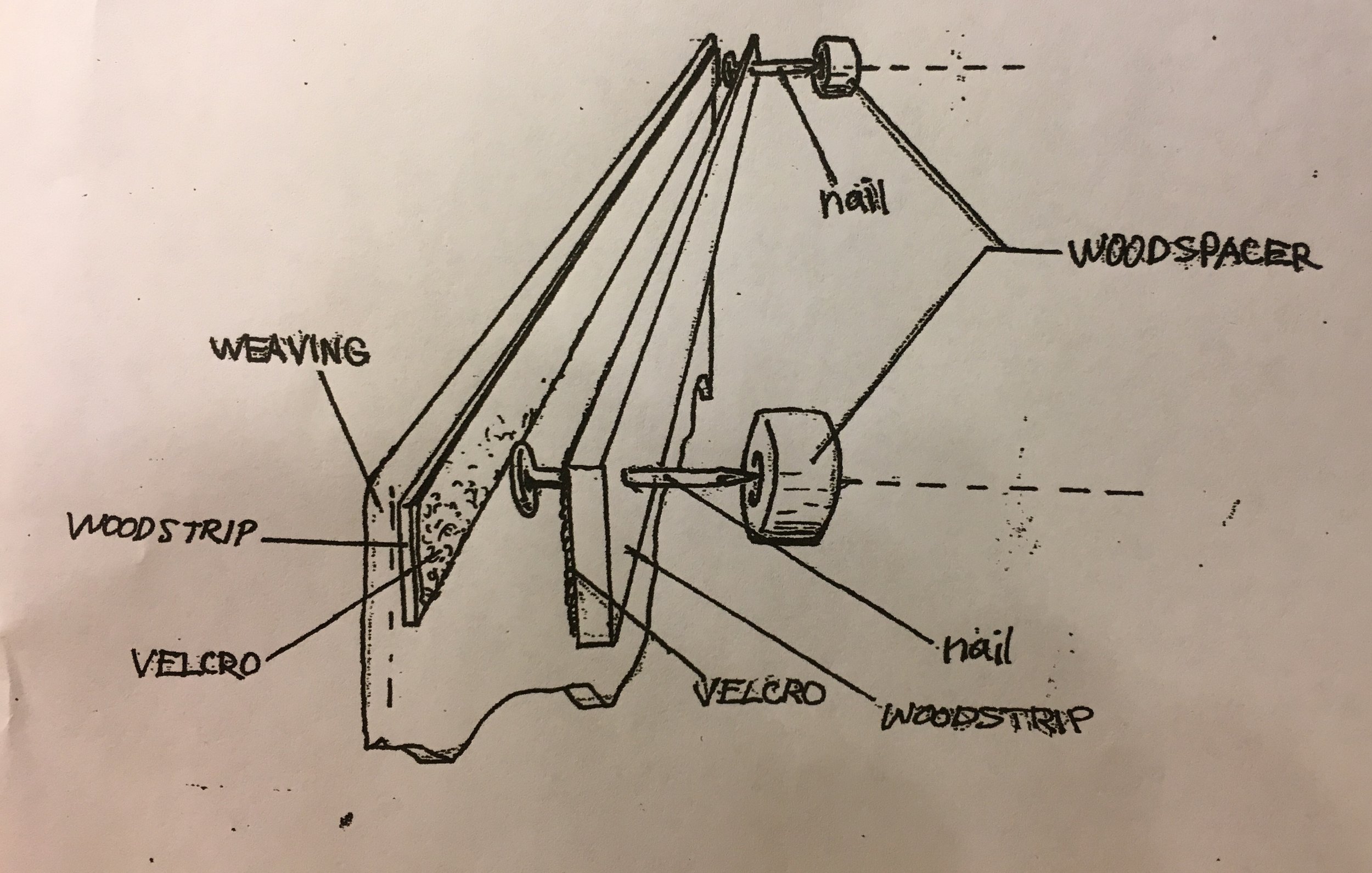 Instruction Example.jpeg