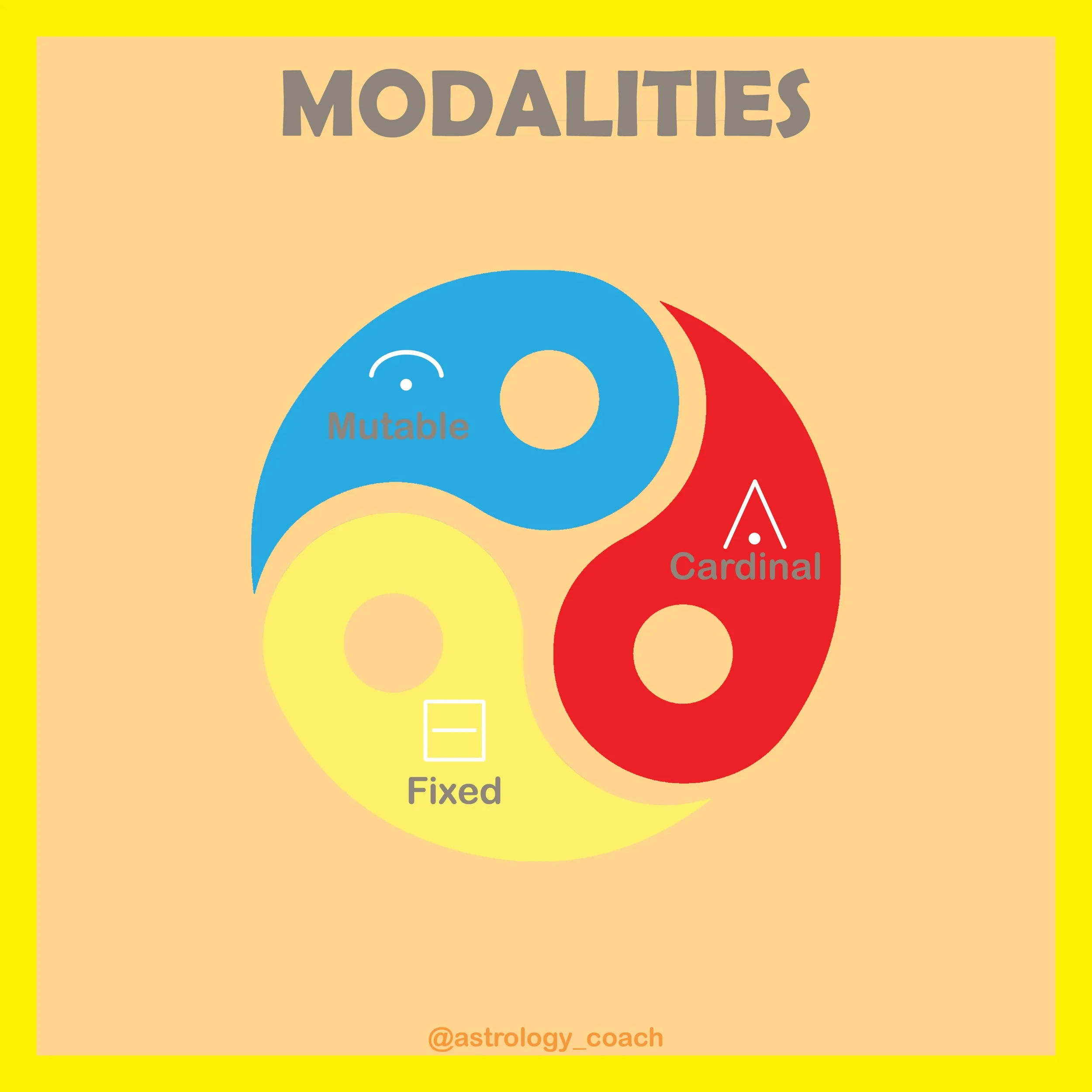 modalities8.jpeg