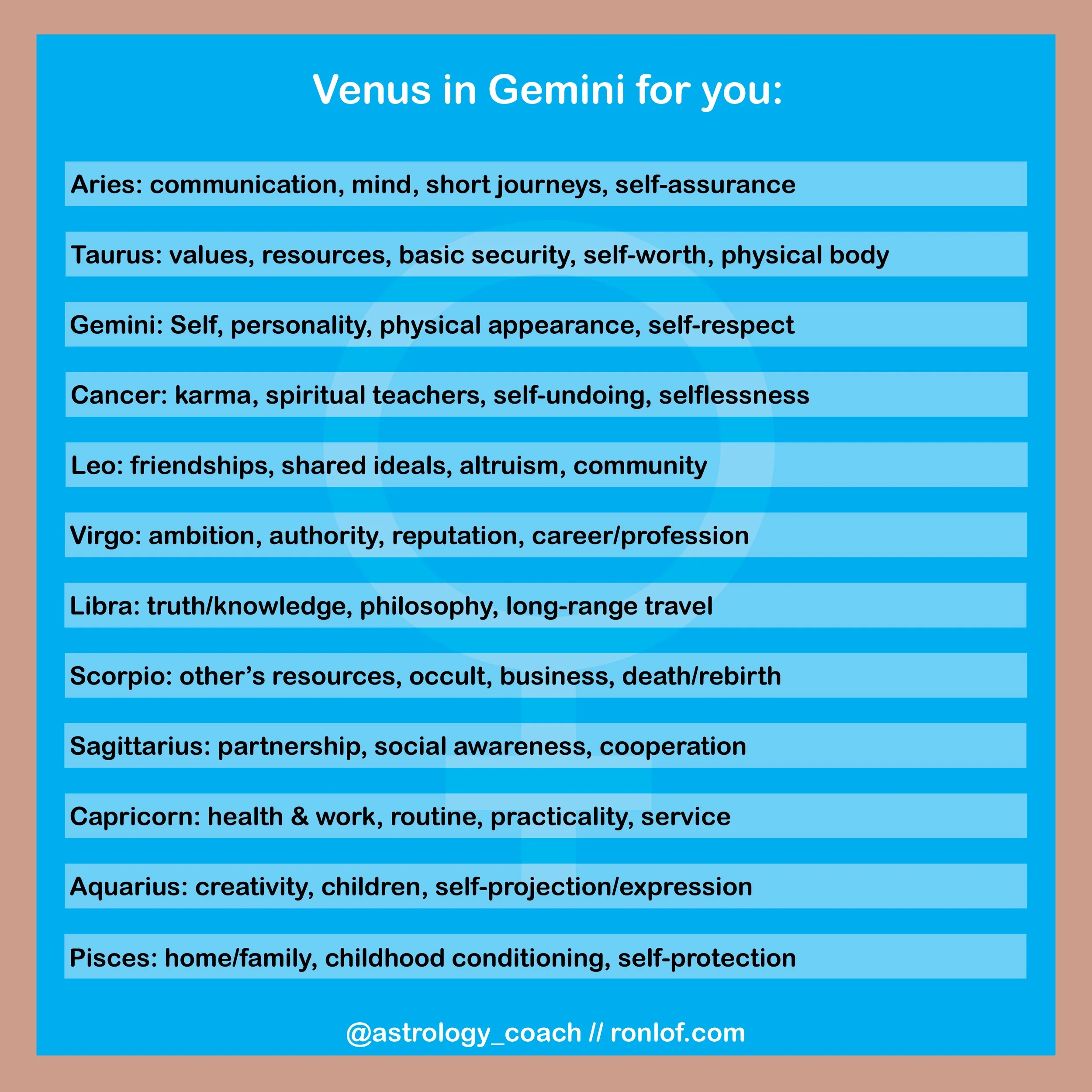 venusgemini4.jpeg
