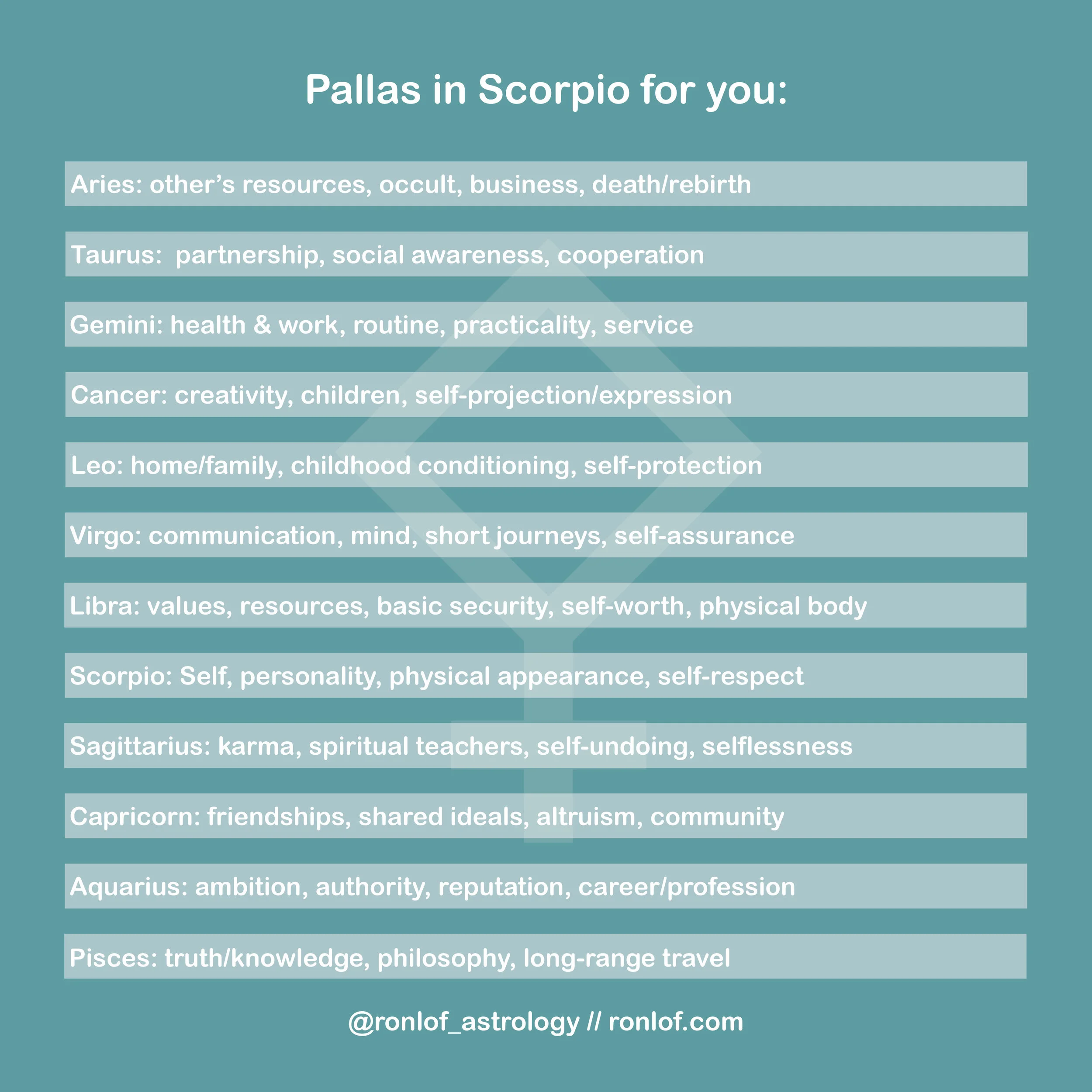 PallasScorpio4.jpg