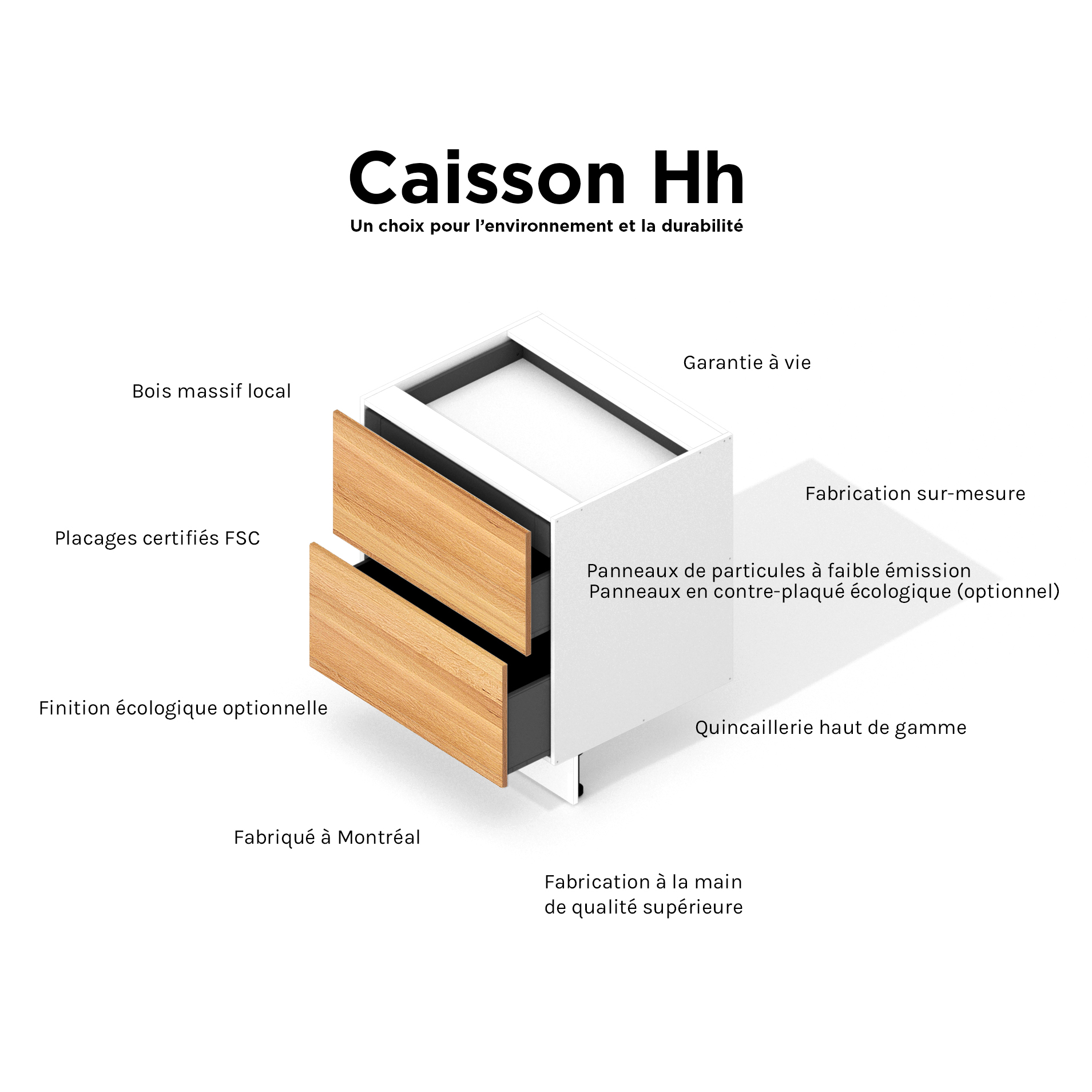 CAISSON-EXPLAINED.jpg