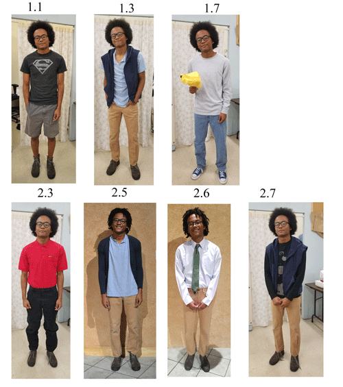 Peter Costume Plot