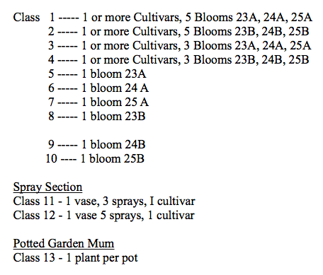 HDCDS Awards Best Container - five blooms, all one variety. Selected from all types of the dahlia. Best Vase of Three - again, must be all one variety - selected from all types of the dahlia. Glen Hamilton Award - Awarded to the Best BB exhibit in show - all entries from Open, Small Growers and Novice - also Special Classes - single, triple and five bloom entries . Champion Bloom - selected from the Best AA,A,B entries in all sections of the show. Reserve Bloom - selected from all the other sizes (BB and down) from all sections of show. Lightheart Medal awarded to Champion and Reserve Blooms .