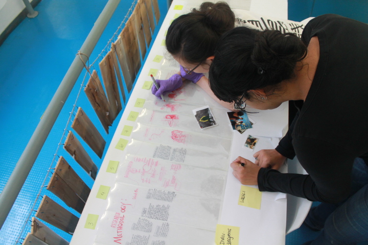 Prototyping the tool