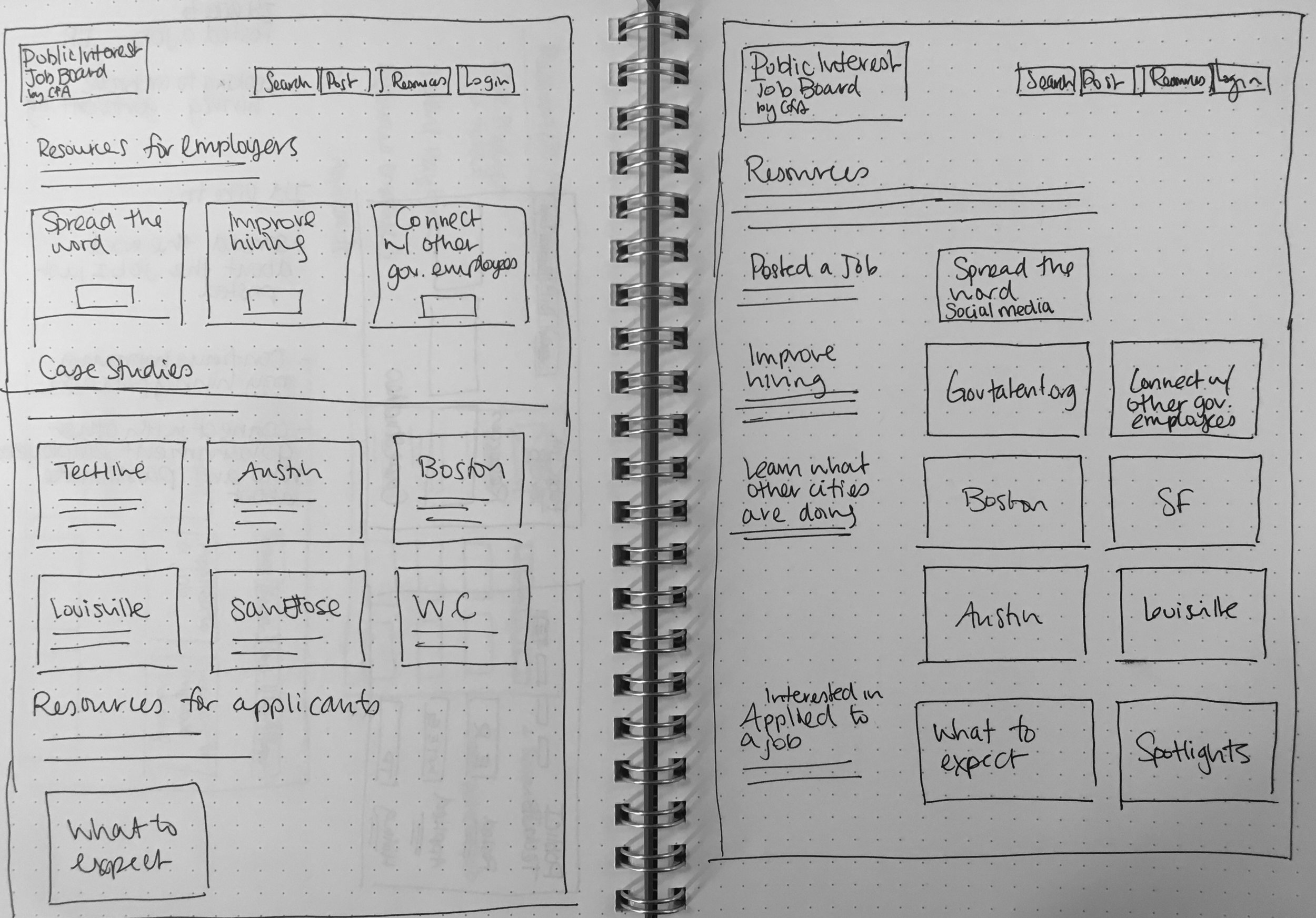 Mapping content on site