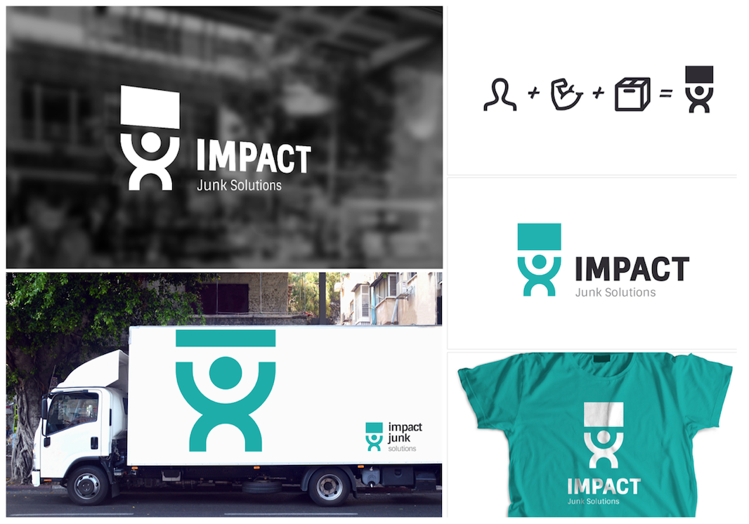 Impact Junk Solutions Brand Usage.png