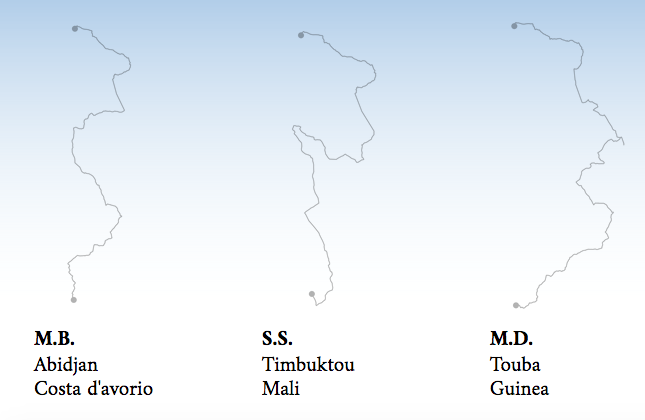 Frederica Frangapane and Alex Piacentini have created a site to visualize the stories of 6 migrants who arrived in Italy from four different countries in 2016, called The Stories Behind a Line .