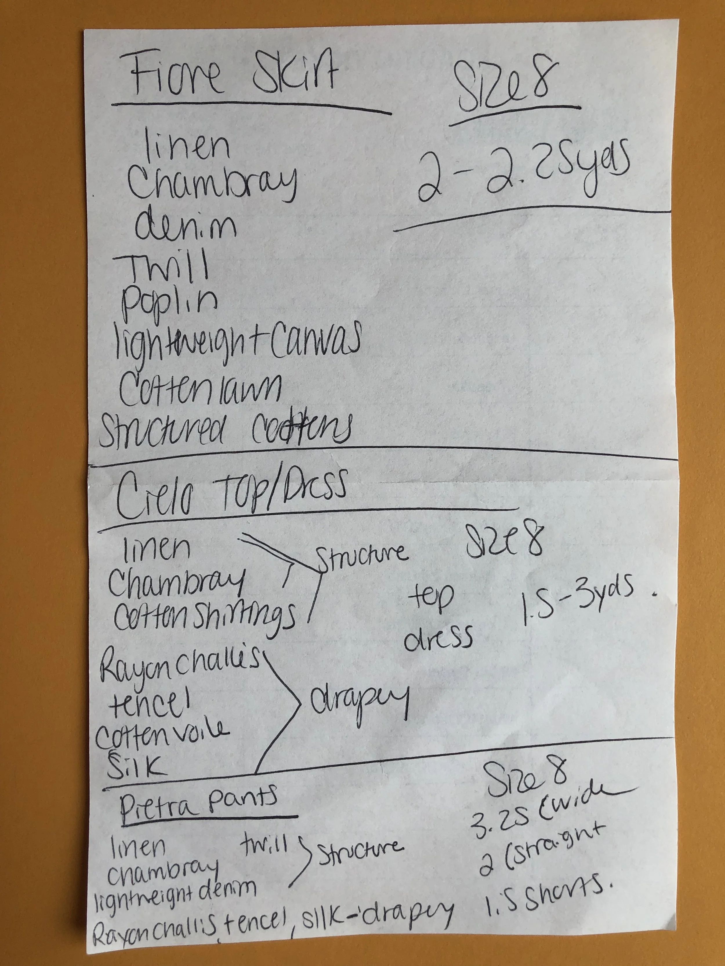 Pictured: List of notes that includes the Rome Collection patterns and list of suitable fabrics with desired finish. Also listed is my measured size: 8, and estimated yards needed for each pattern.