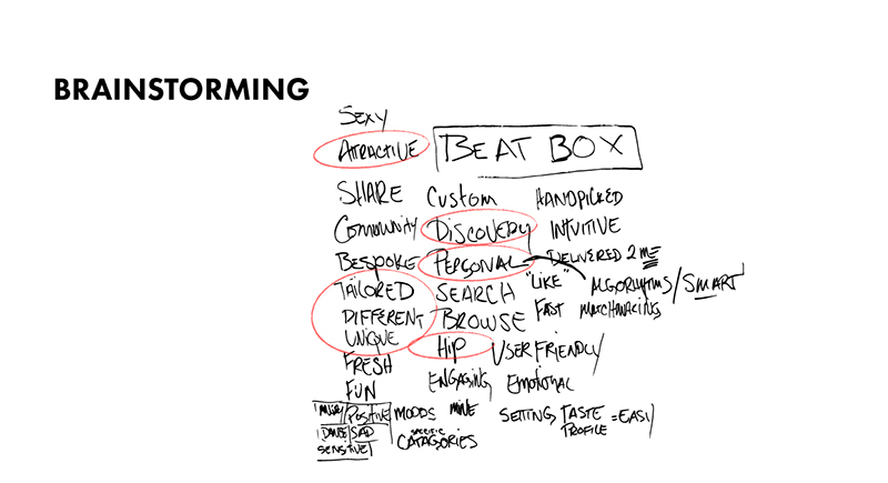 Process-1.jpg