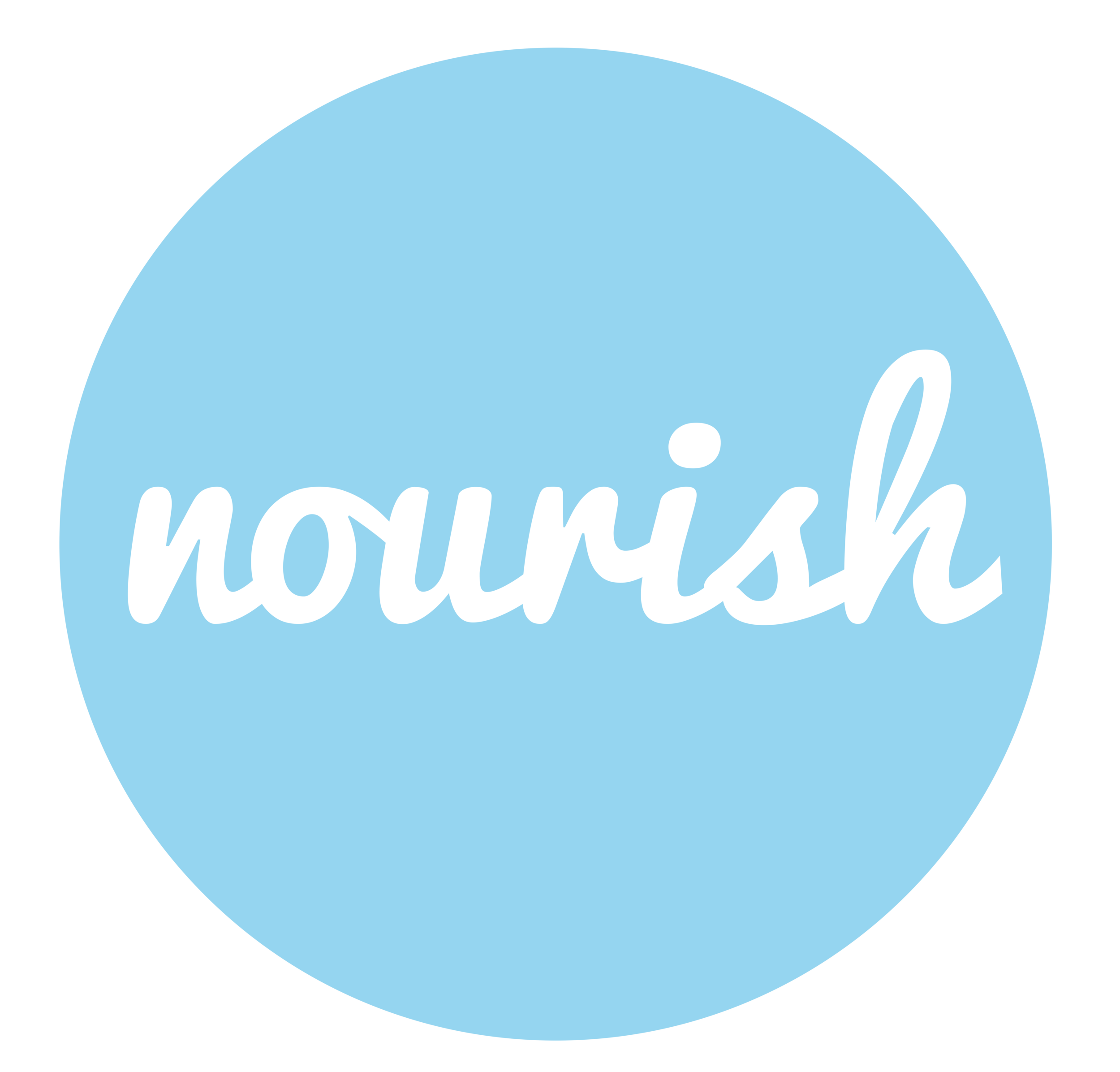 Nourish Night with Di