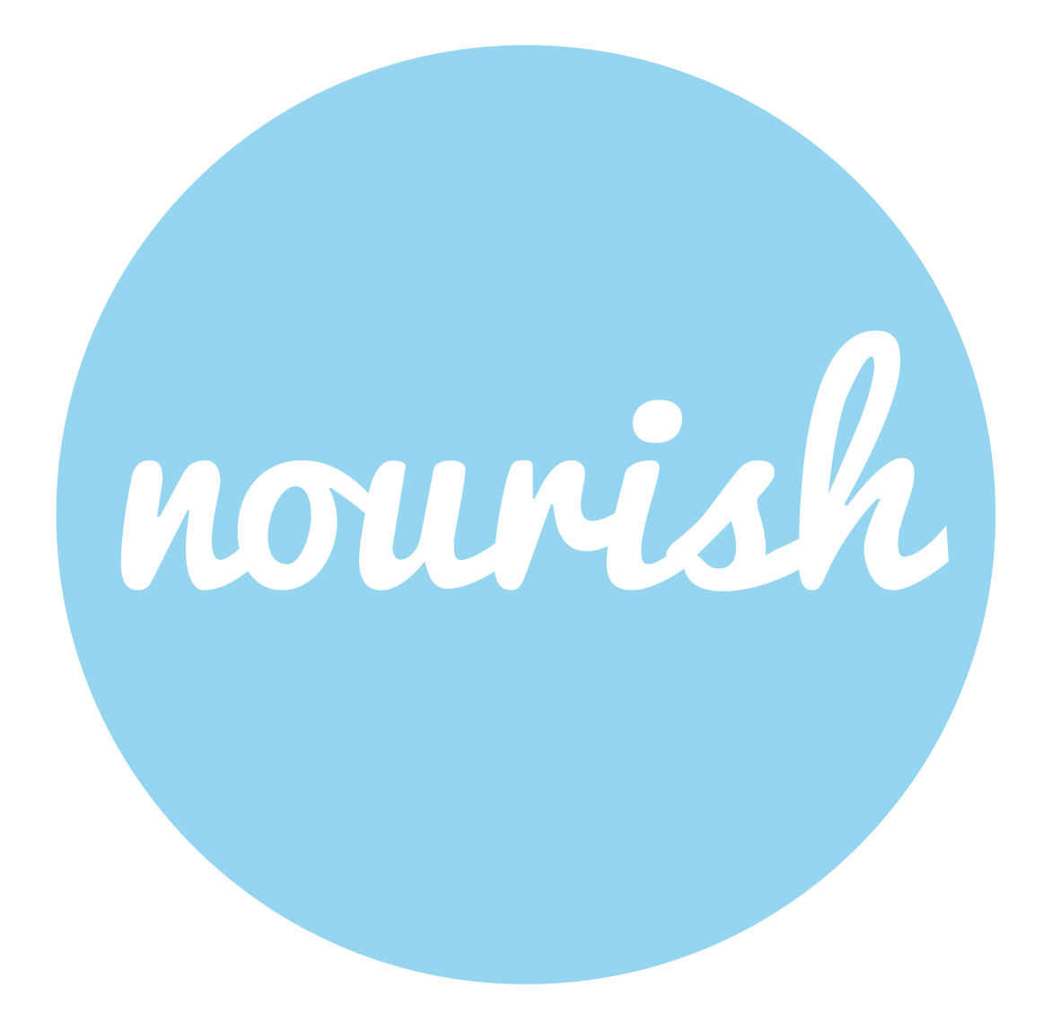 Nourish Women - Pre-Christmas Night Out
