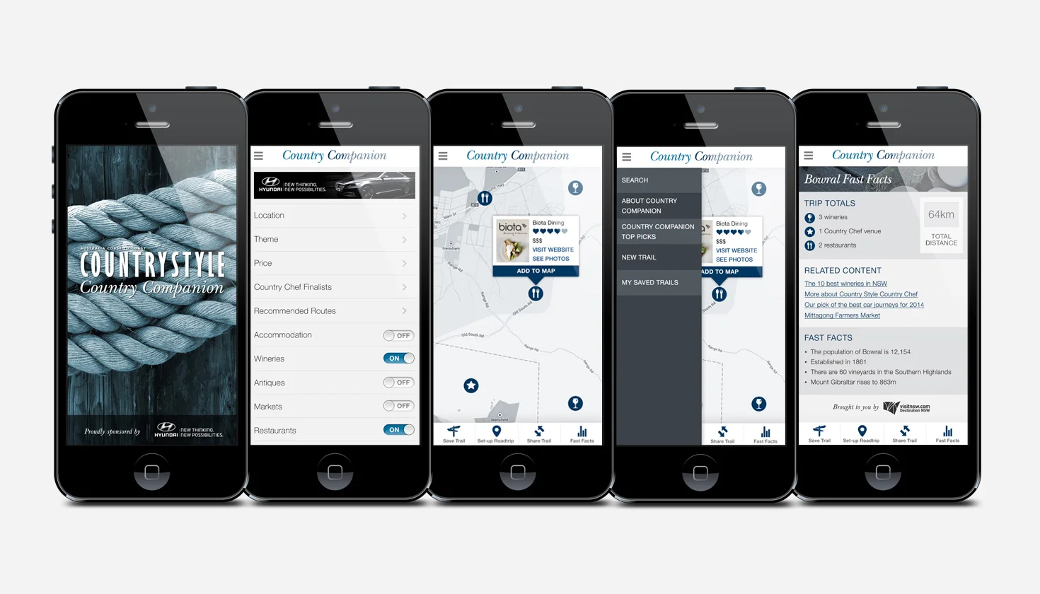 Country Companion App