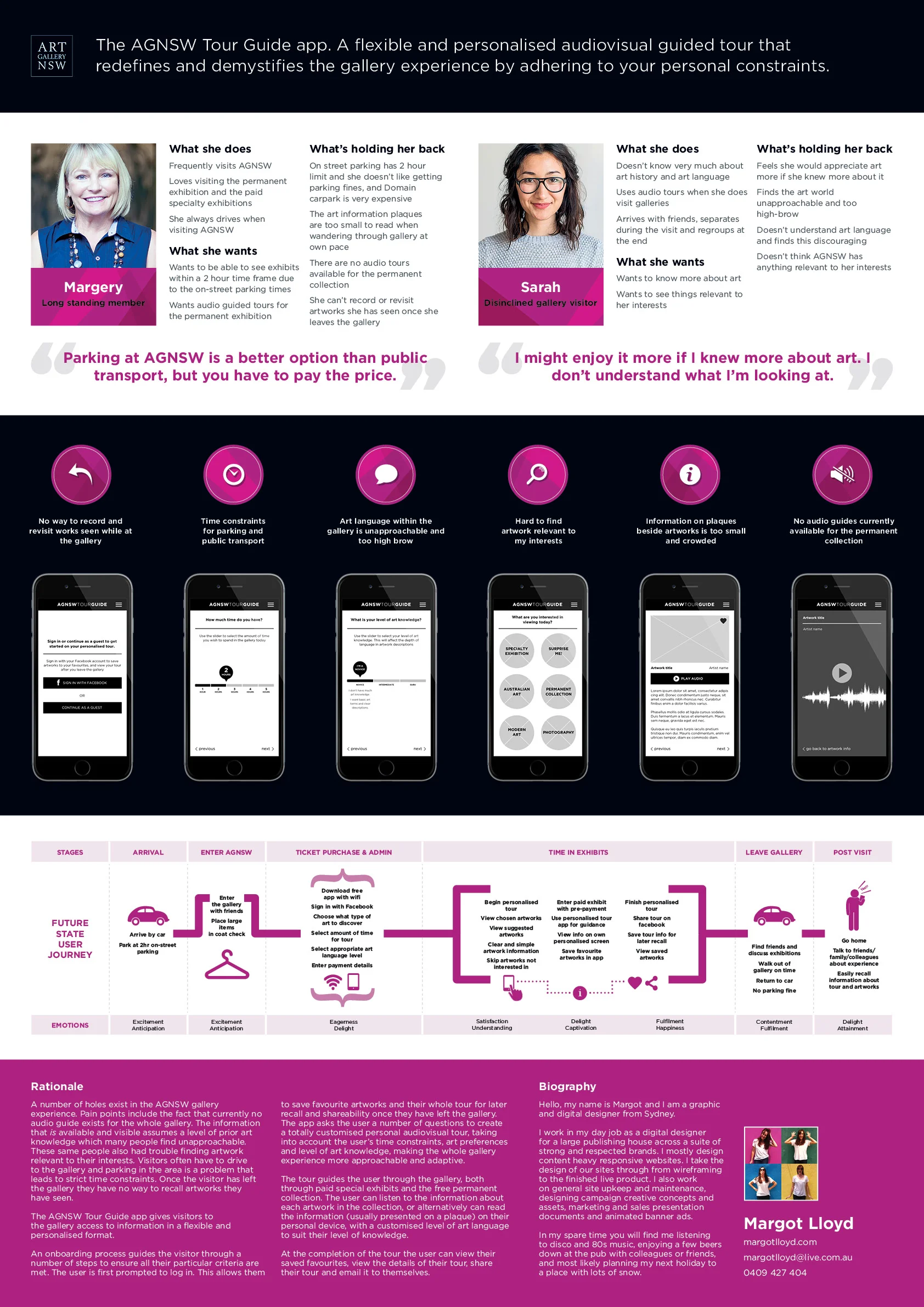 User Experience presentation