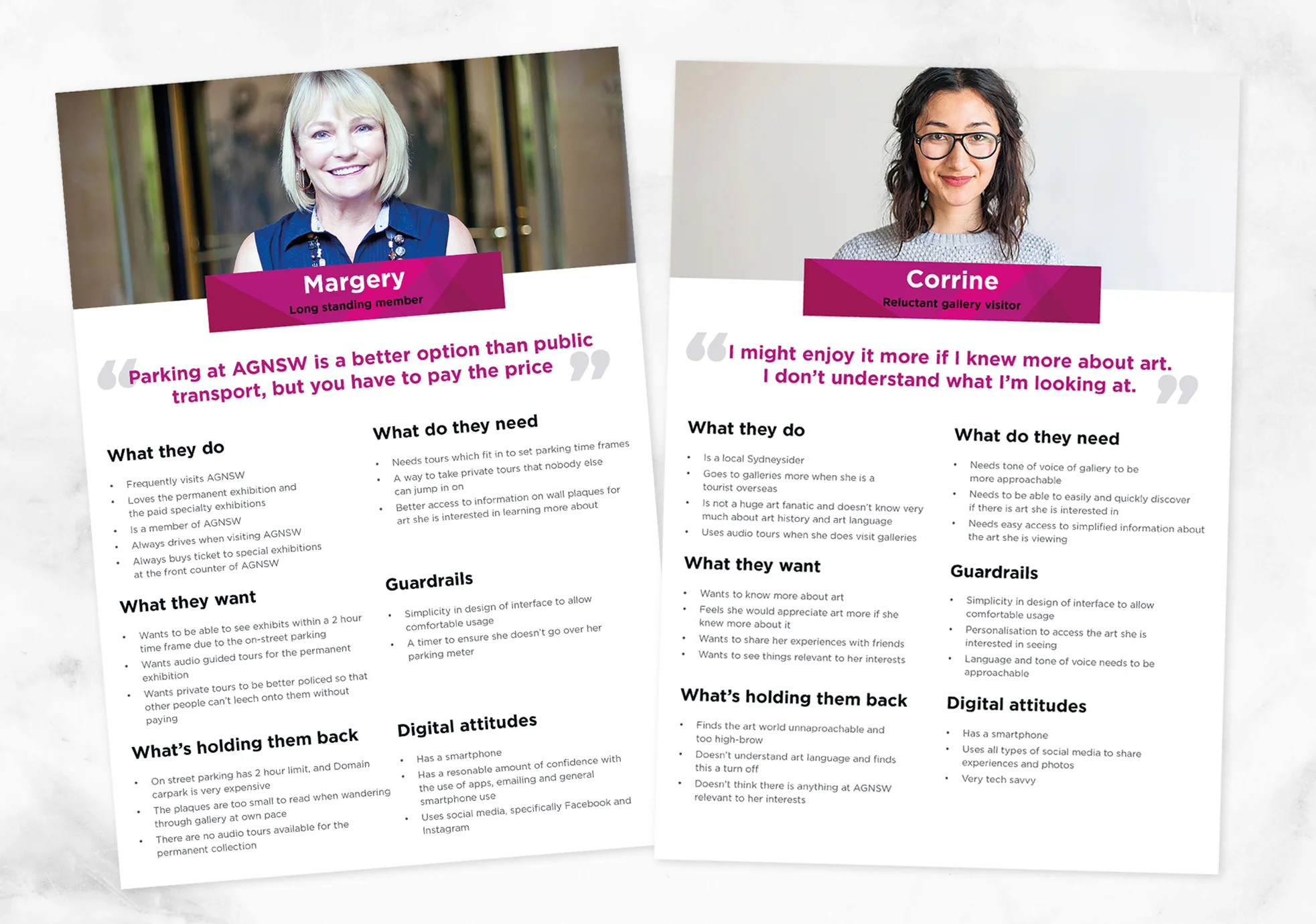 UX user personas