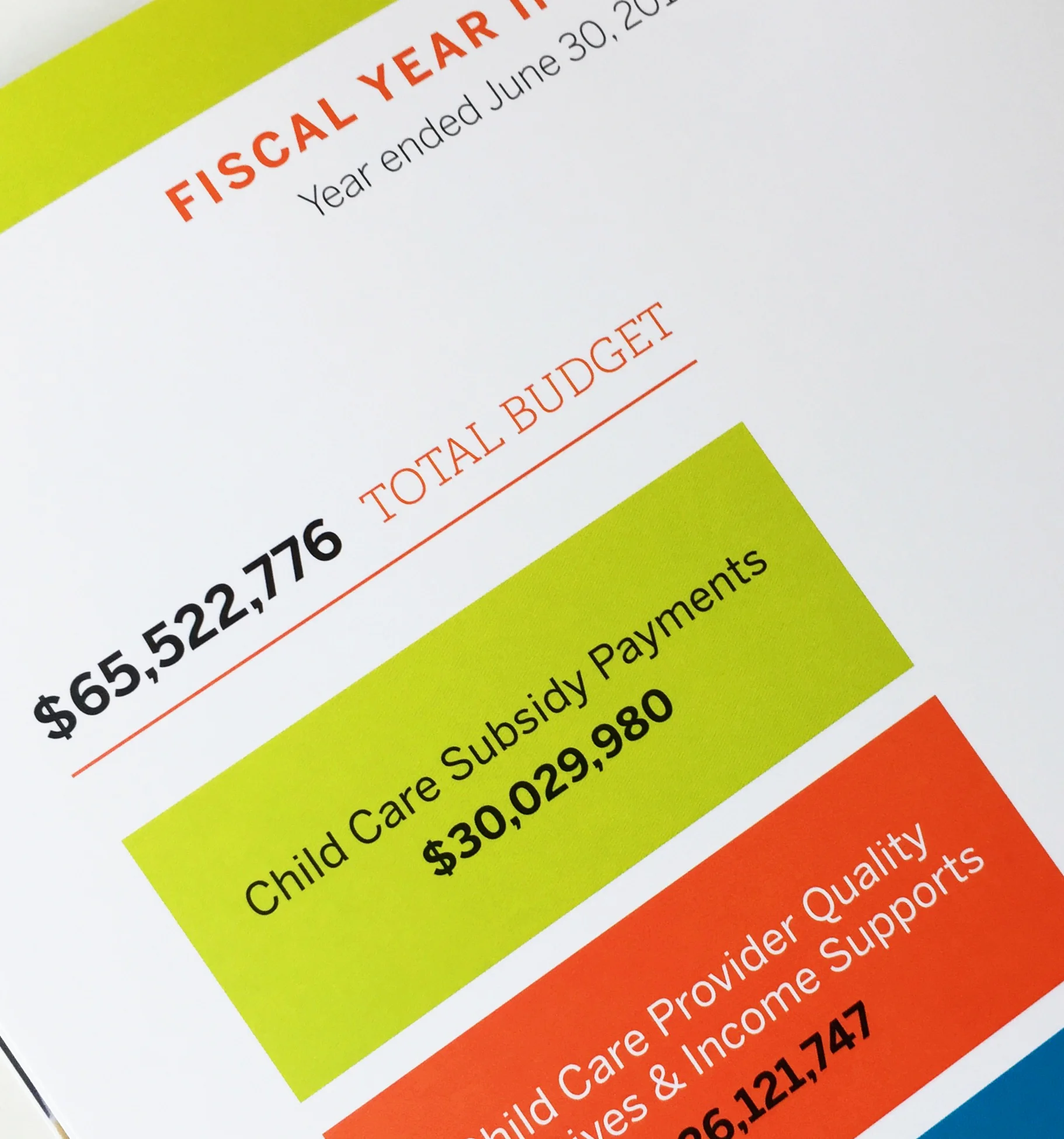 CCSF financials page.jpg