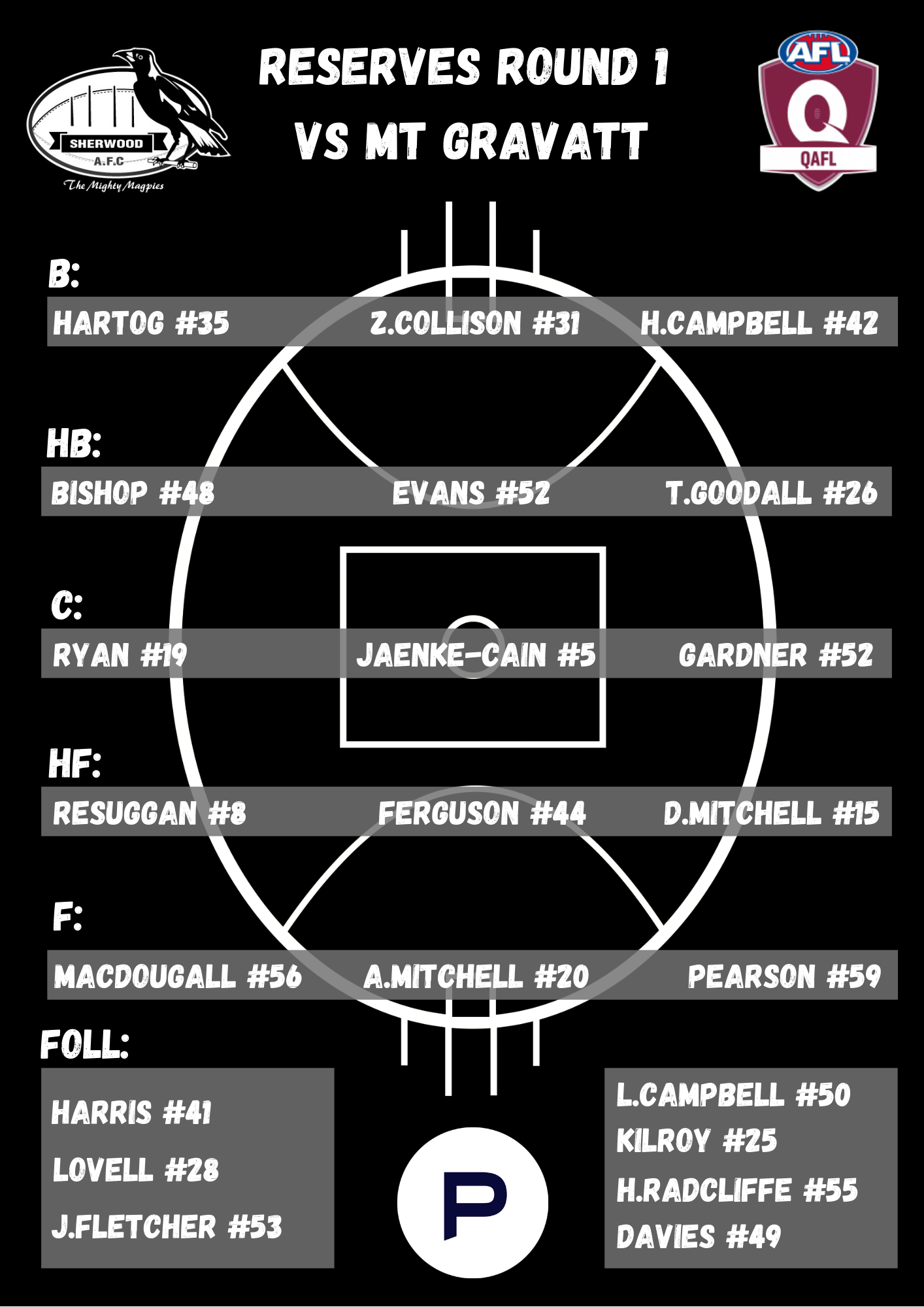 Round 12 – Coorparoo AFC