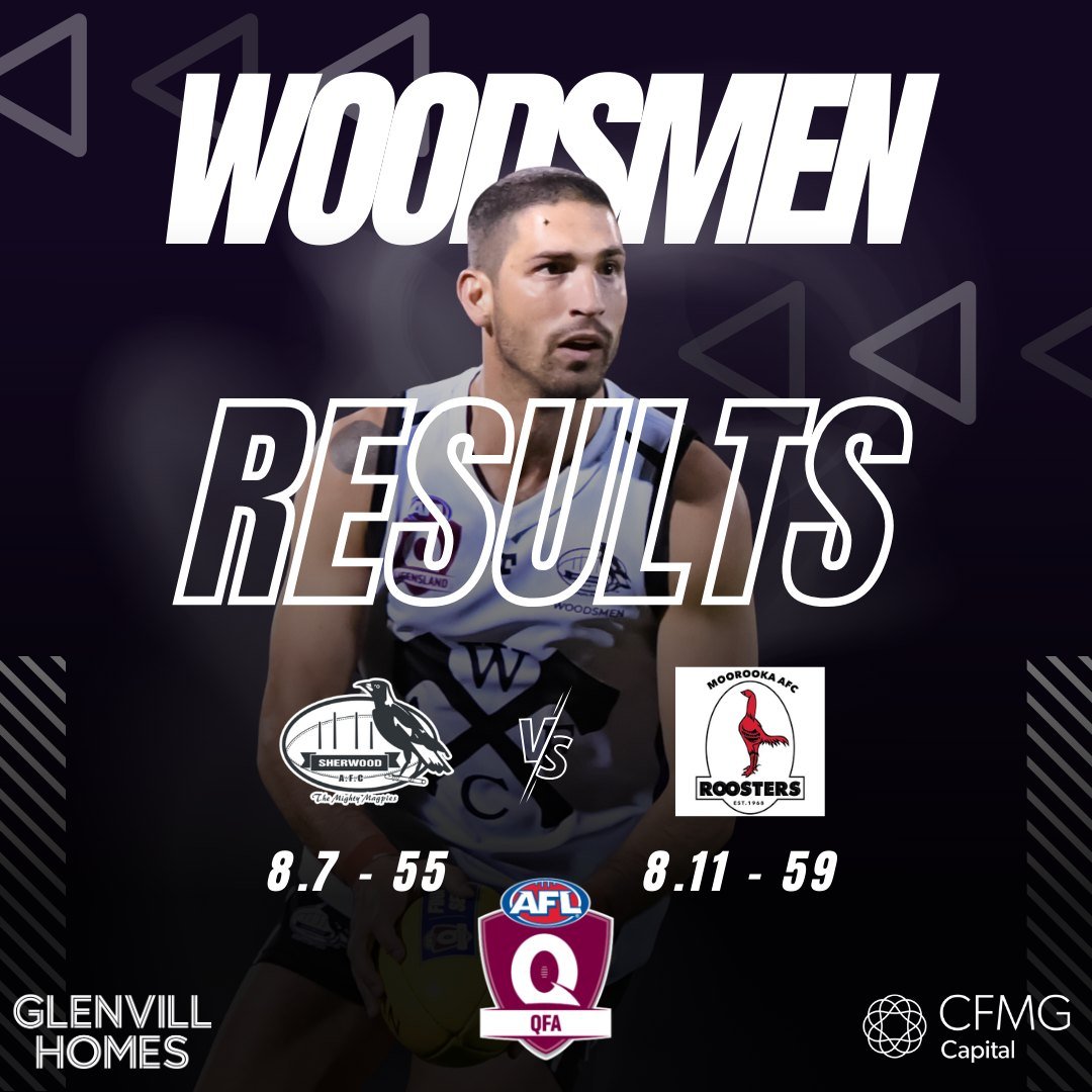 ROOSTERS RUN DOWN WOODIES 🏁

The Woodies enjoyed a bright start to the game, but a lack of cohesion and match fitness caught up with them as a strong Roosters outfit ran them down to win by 4 points in a cracking contest.

Back on the horse next wee