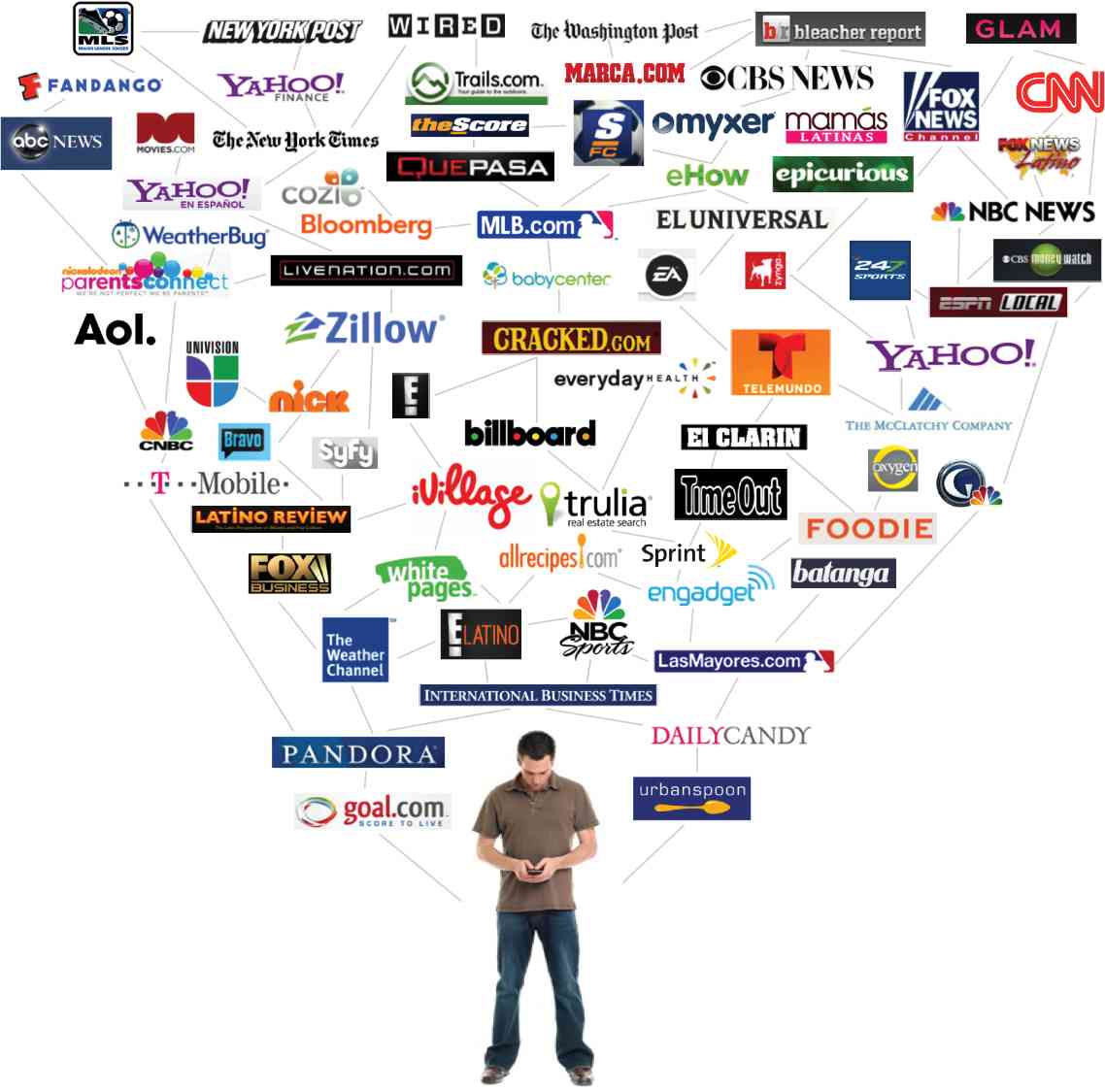 mobile-compressed.jpg